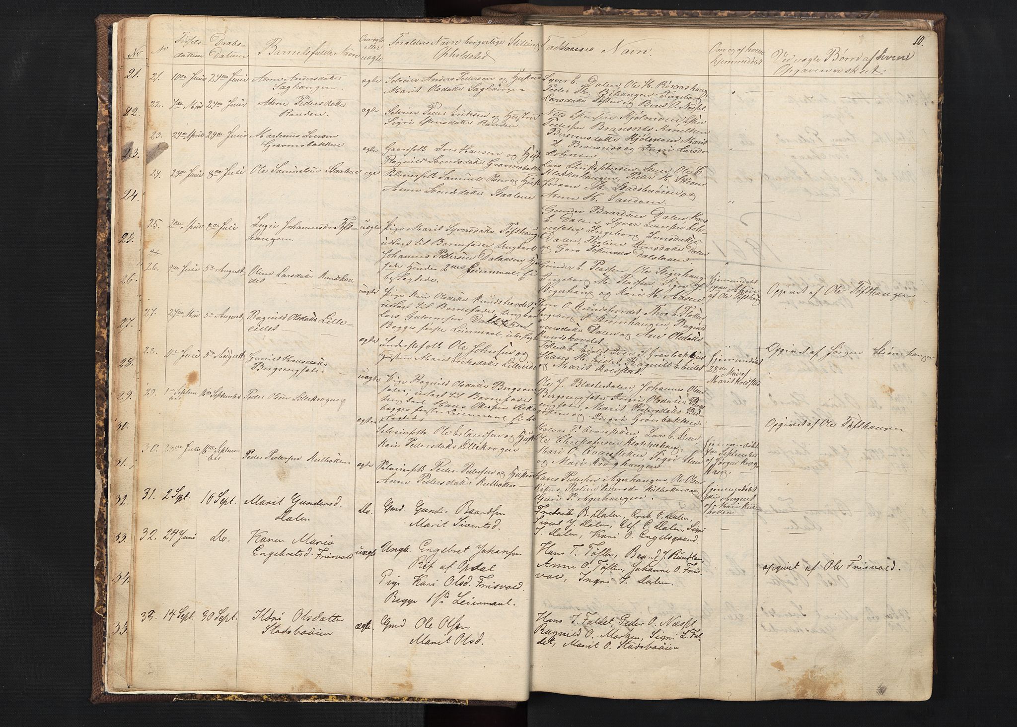 Alvdal prestekontor, SAH/PREST-060/H/Ha/Hab/L0001: Parish register (copy) no. 1, 1857-1893, p. 10