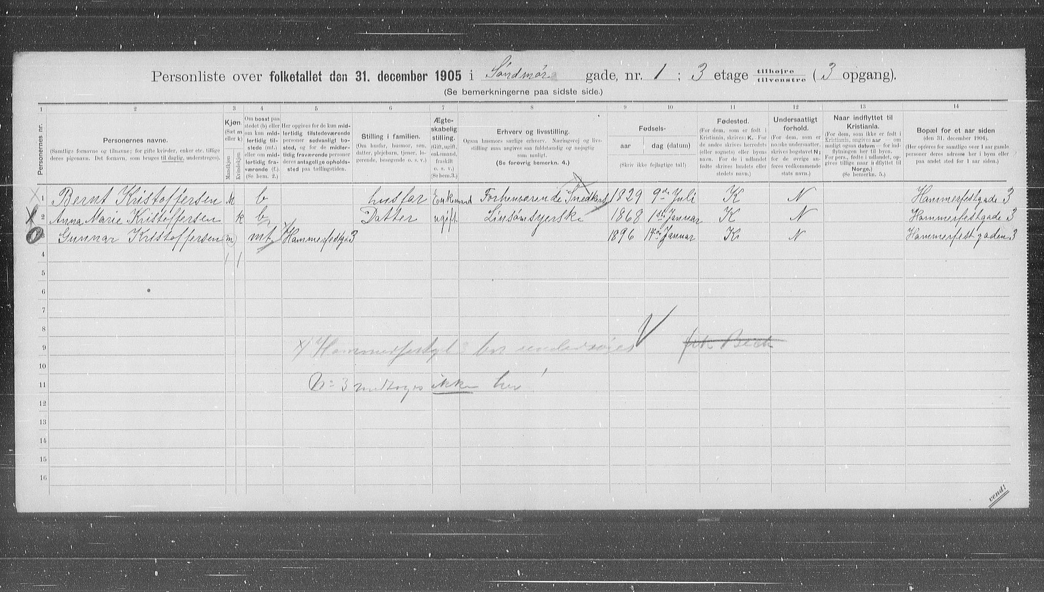 OBA, Municipal Census 1905 for Kristiania, 1905, p. 55620