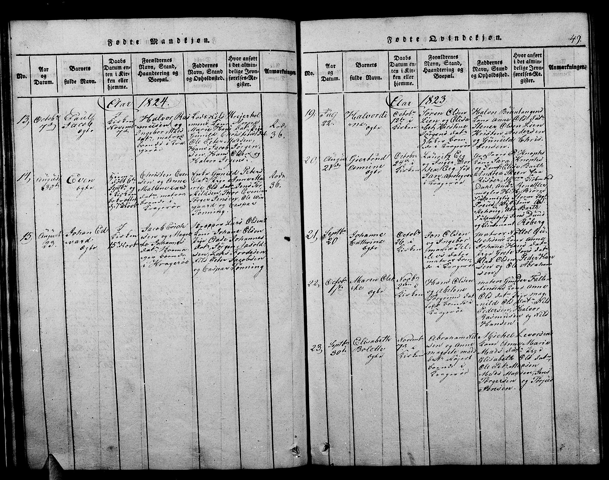 Kragerø kirkebøker, AV/SAKO-A-278/F/Fa/L0004: Parish register (official) no. 4, 1814-1831, p. 49