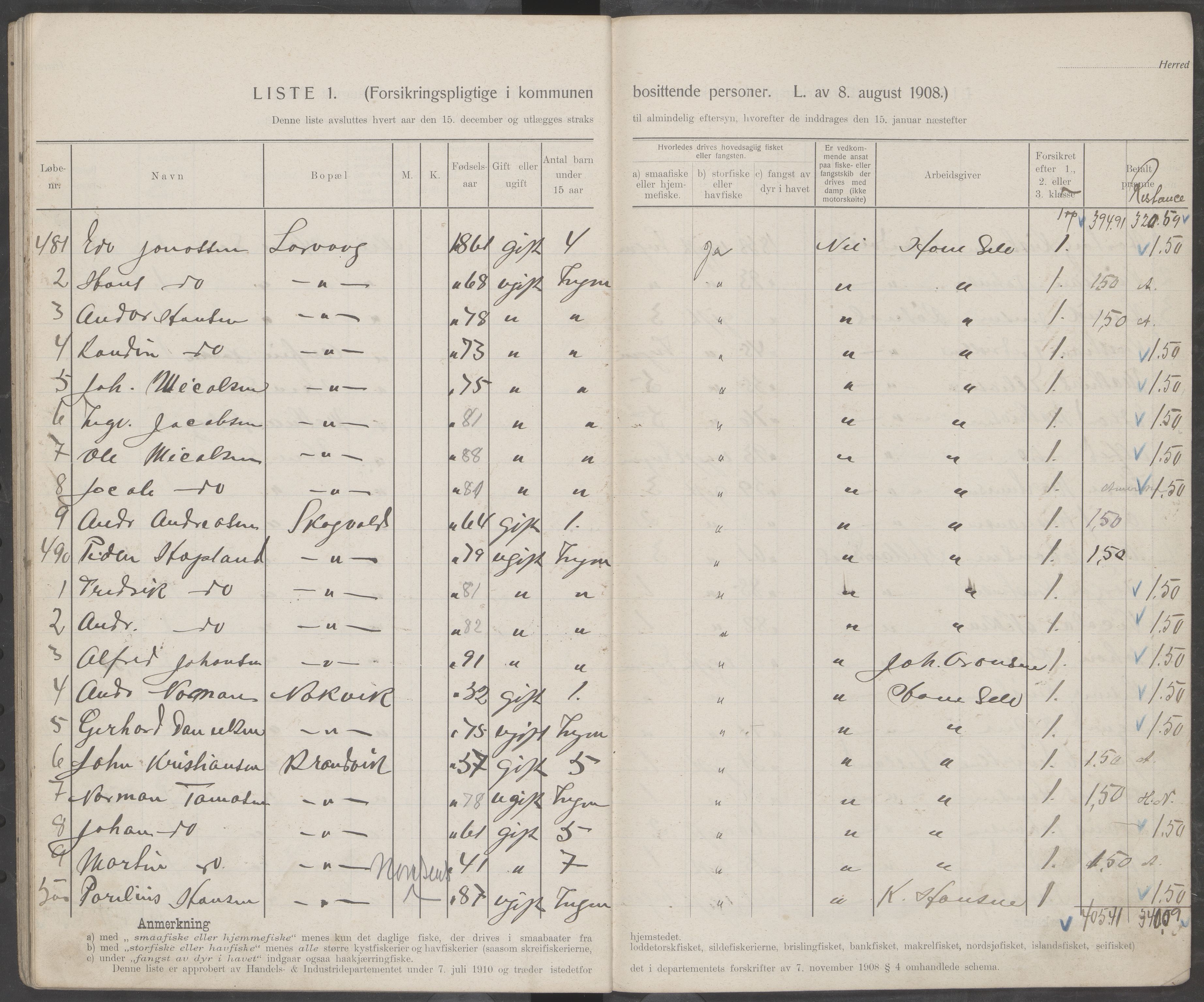 Hamarøy kommune. Fiskermanntallsnemnda, AIN/K-18490.625/Fa/L0001: Fiskermanntall, 1911