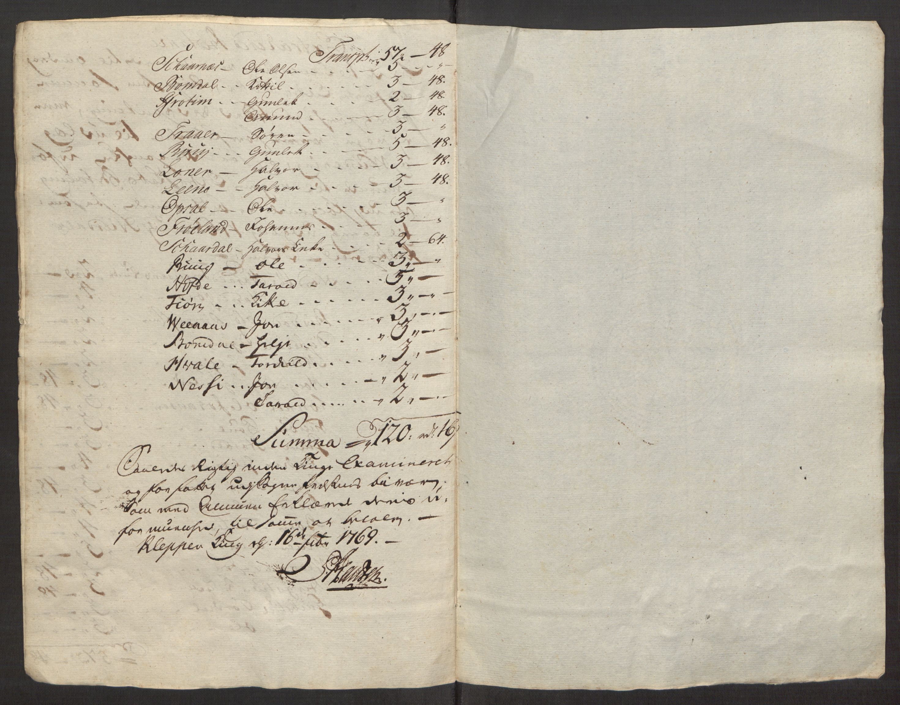 Rentekammeret inntil 1814, Reviderte regnskaper, Fogderegnskap, AV/RA-EA-4092/R38/L2293: Ekstraskatten Øvre Telemark, 1762-1770, p. 119