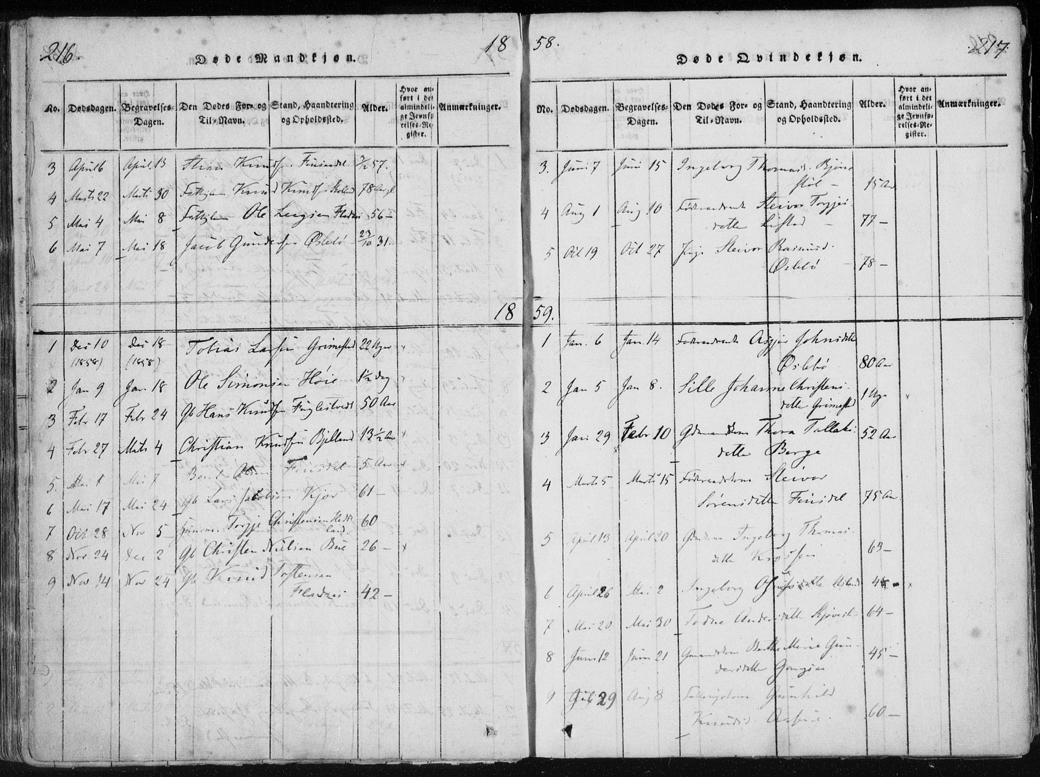 Holum sokneprestkontor, SAK/1111-0022/F/Fa/Fac/L0002: Parish register (official) no. A 2, 1821-1859, p. 216-217