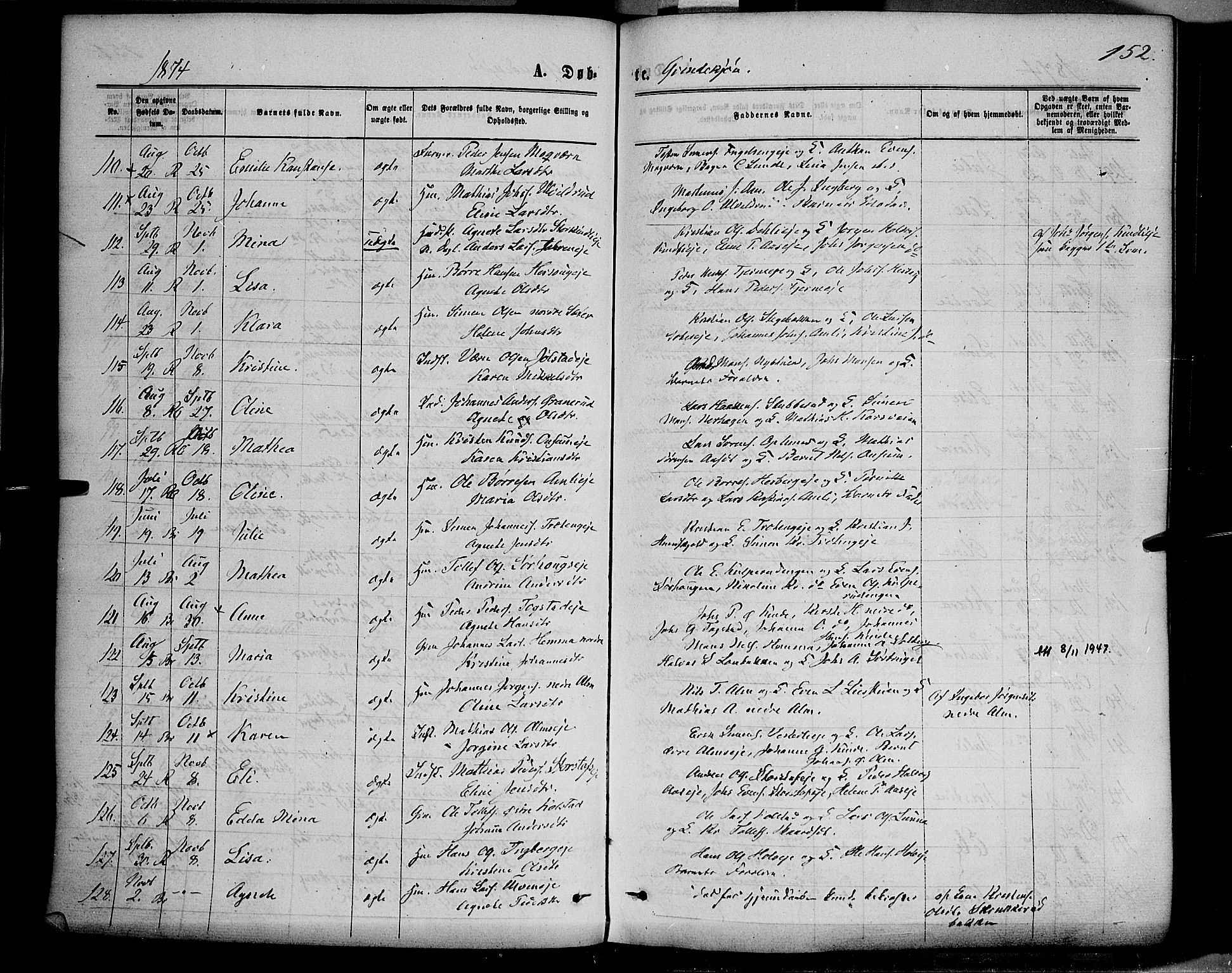 Ringsaker prestekontor, AV/SAH-PREST-014/K/Ka/L0011: Parish register (official) no. 11, 1870-1878, p. 152