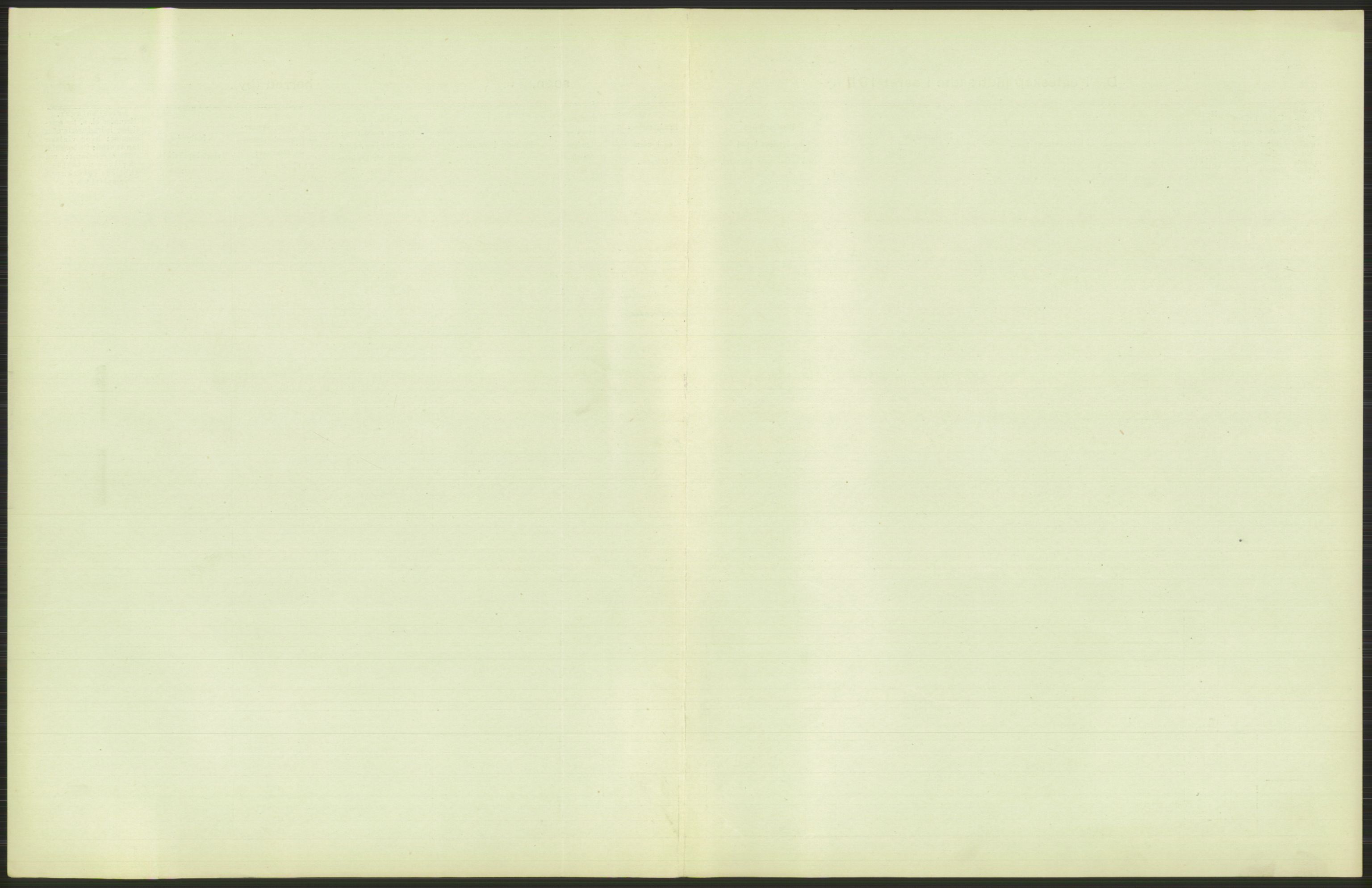 Statistisk sentralbyrå, Sosiodemografiske emner, Befolkning, AV/RA-S-2228/D/Df/Dfb/Dfba/L0008: Kristiania: Gifte, 1911, p. 637