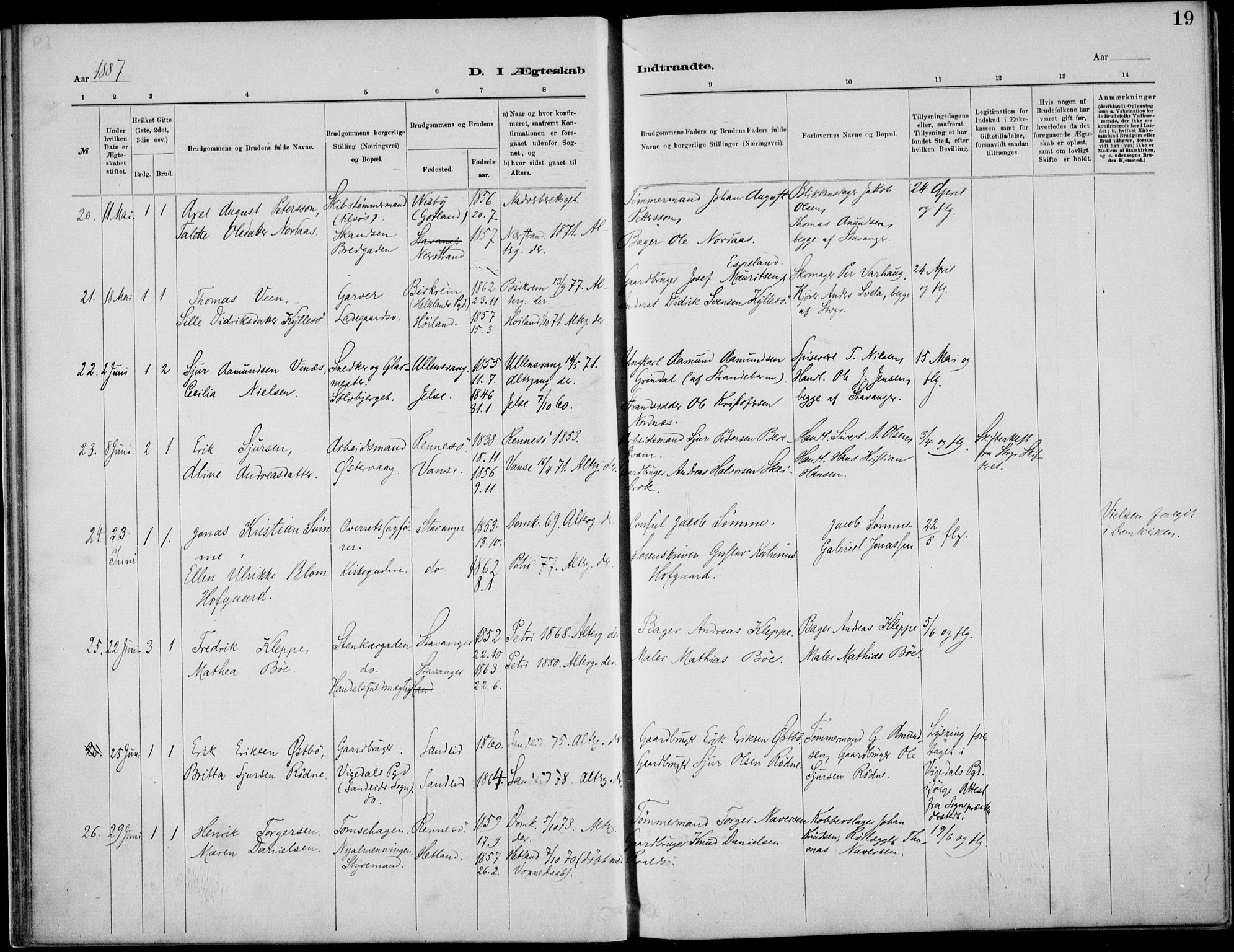 St. Petri sokneprestkontor, AV/SAST-A-101813/001/30/30BB/L0005: Parish register (copy) no. B 5, 1878-1895, p. 19