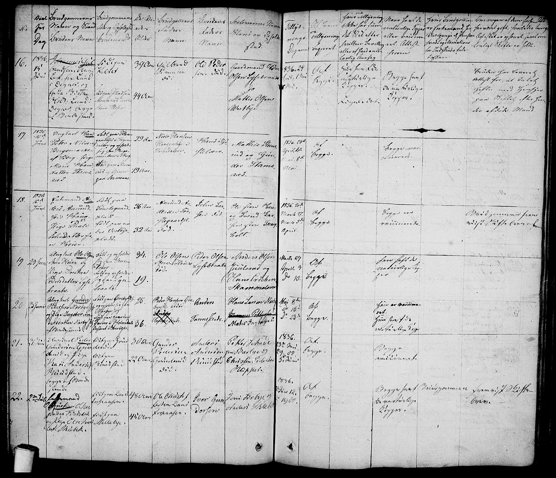 Rakkestad prestekontor Kirkebøker, AV/SAO-A-2008/F/Fa/L0007: Parish register (official) no. I 7, 1825-1841, p. 212
