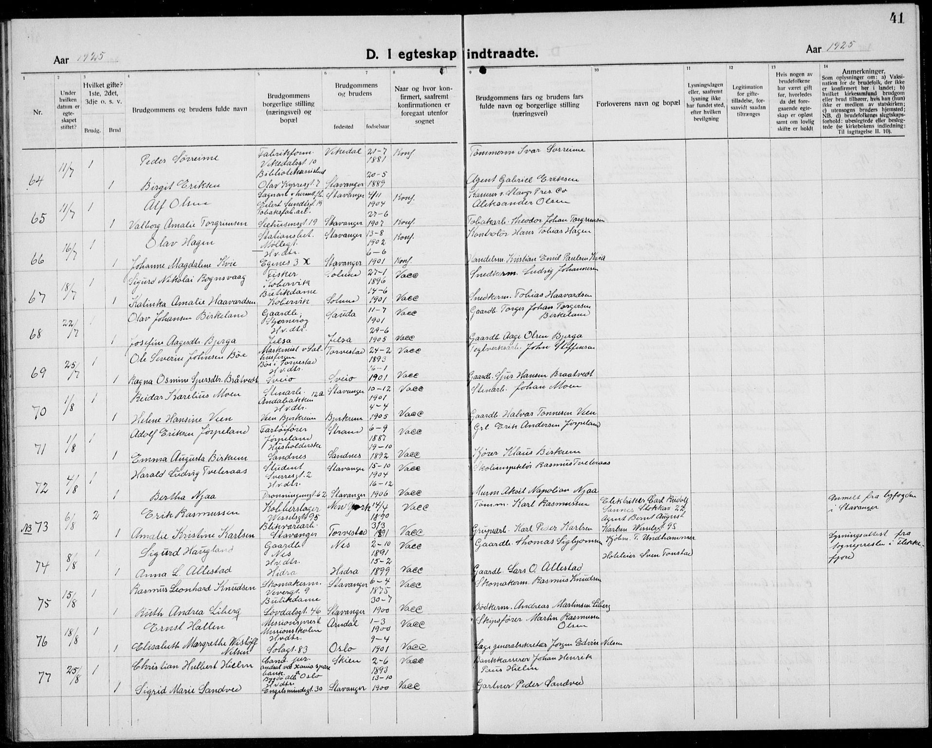 Domkirken sokneprestkontor, AV/SAST-A-101812/001/30/30BB/L0020: Parish register (copy) no. B 20, 1921-1937, p. 41