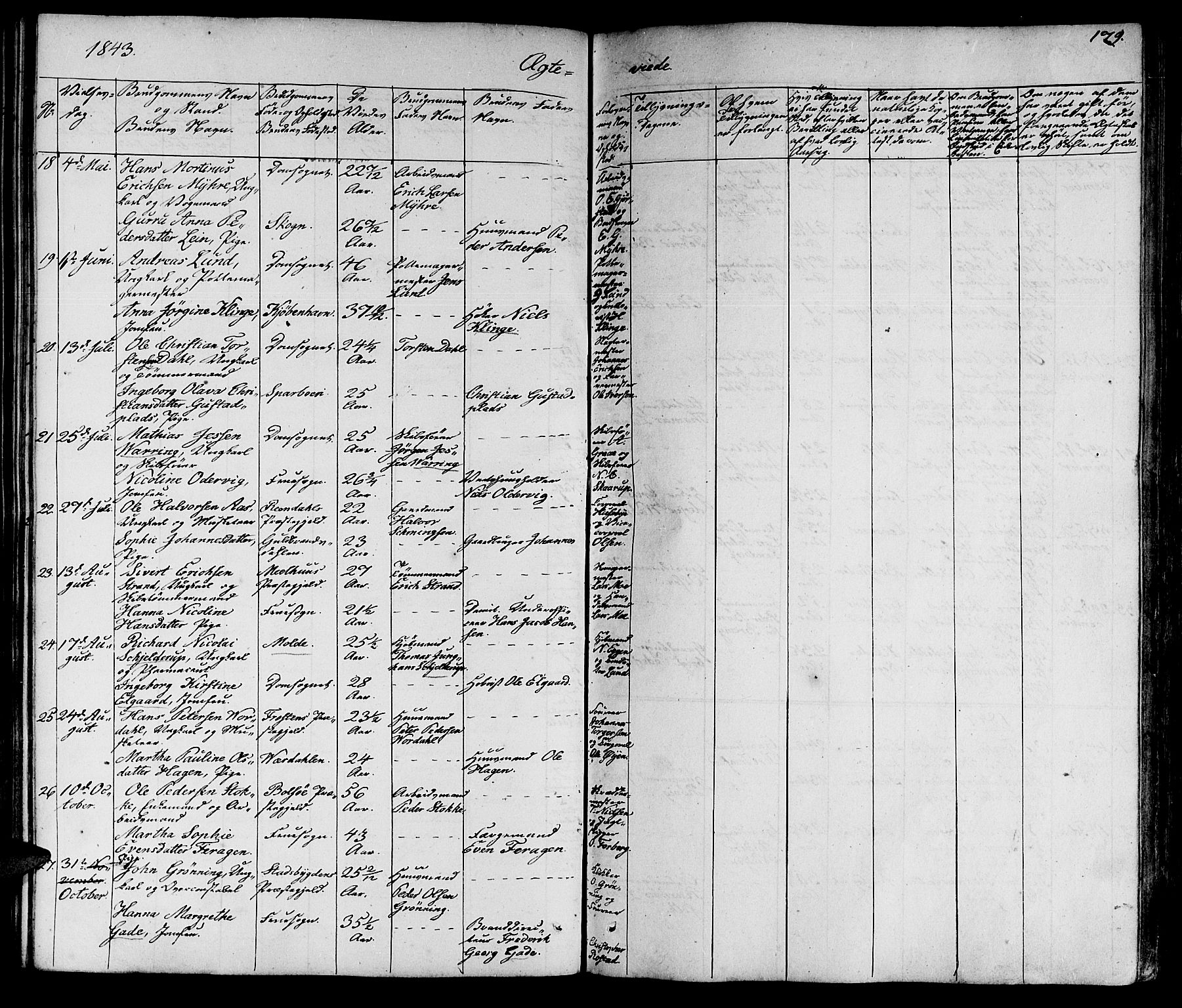 Ministerialprotokoller, klokkerbøker og fødselsregistre - Sør-Trøndelag, AV/SAT-A-1456/602/L0136: Parish register (copy) no. 602C04, 1833-1845, p. 179