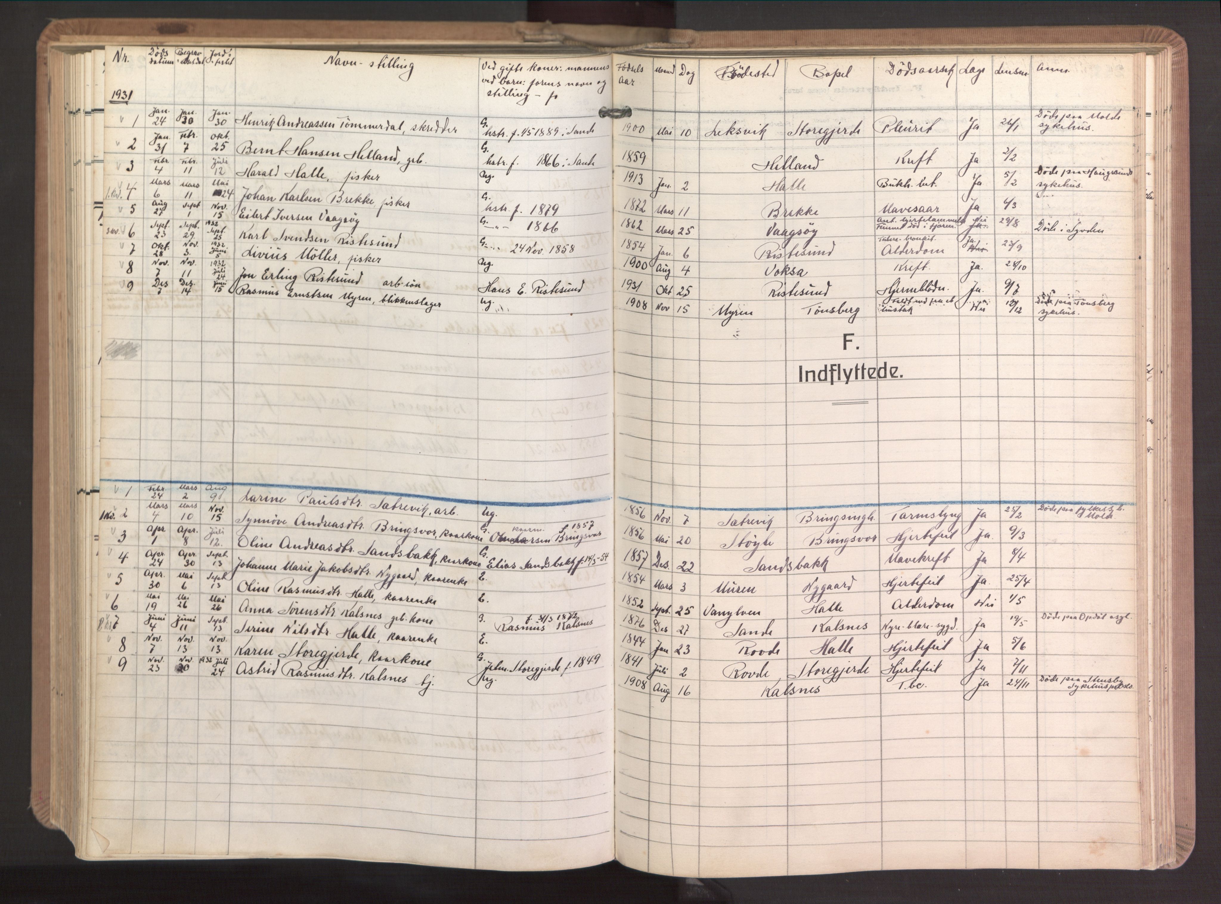 Ministerialprotokoller, klokkerbøker og fødselsregistre - Møre og Romsdal, AV/SAT-A-1454/503/L0044: Parish register (official) no. 503A12, 1918-1931