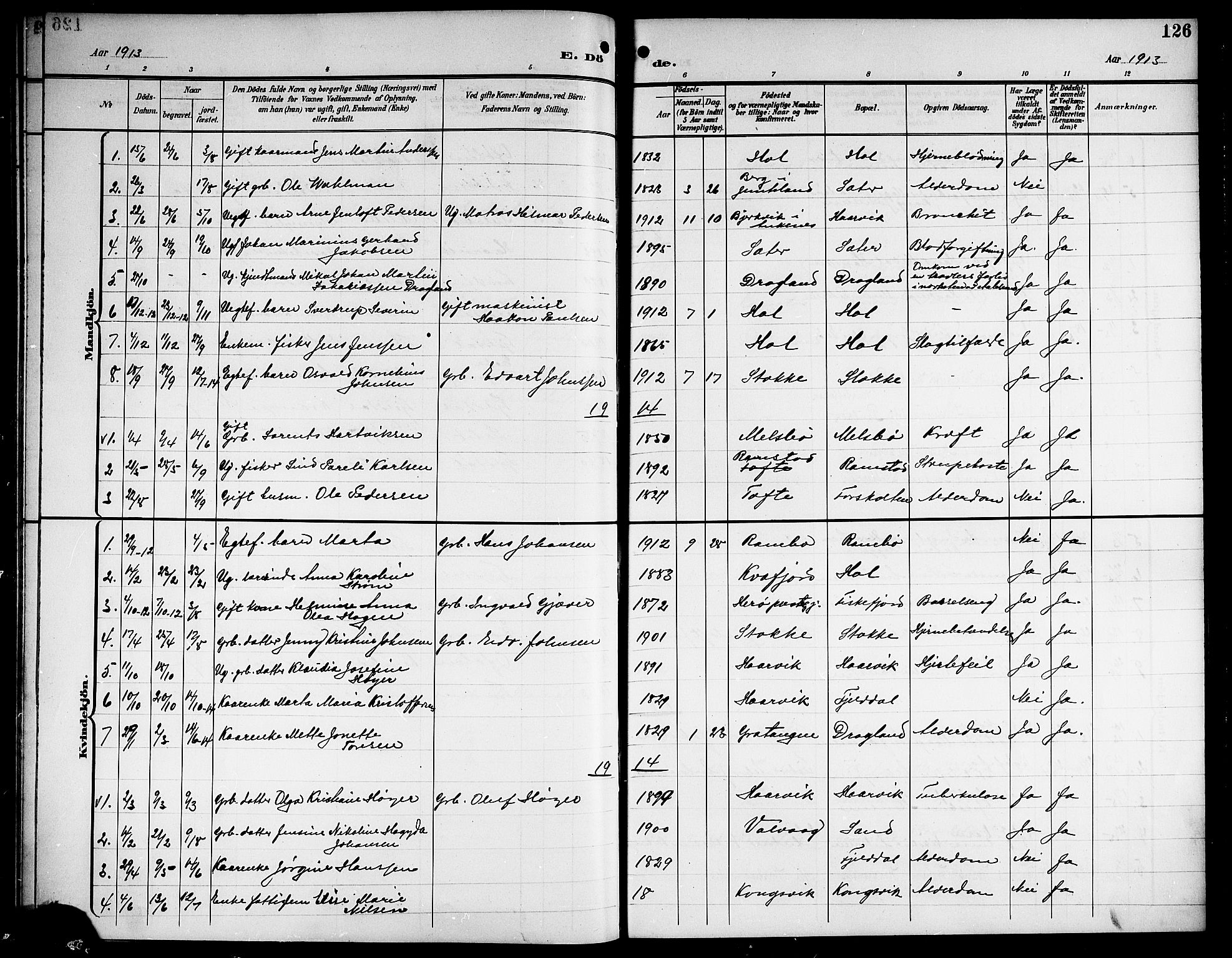 Ministerialprotokoller, klokkerbøker og fødselsregistre - Nordland, AV/SAT-A-1459/865/L0932: Parish register (copy) no. 865C04, 1901-1917, p. 126