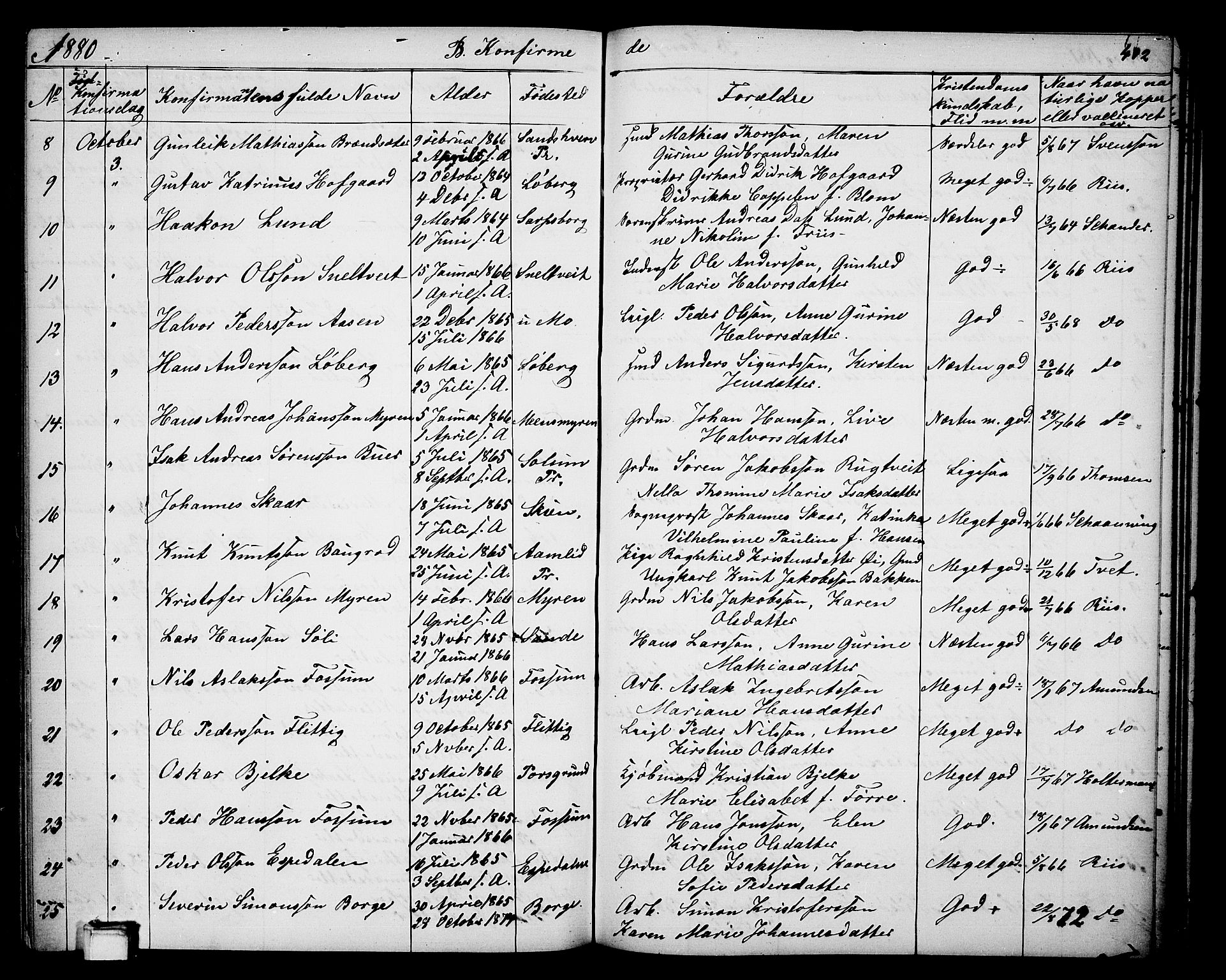 Gjerpen kirkebøker, SAKO/A-265/G/Ga/L0001: Parish register (copy) no. I 1, 1864-1882, p. 412