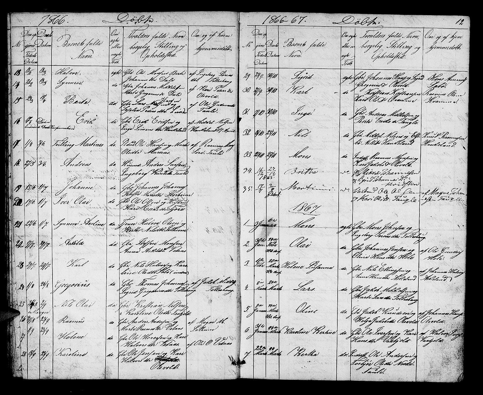 Manger sokneprestembete, SAB/A-76801/H/Hab: Parish register (copy) no. D 1, 1859-1882, p. 12