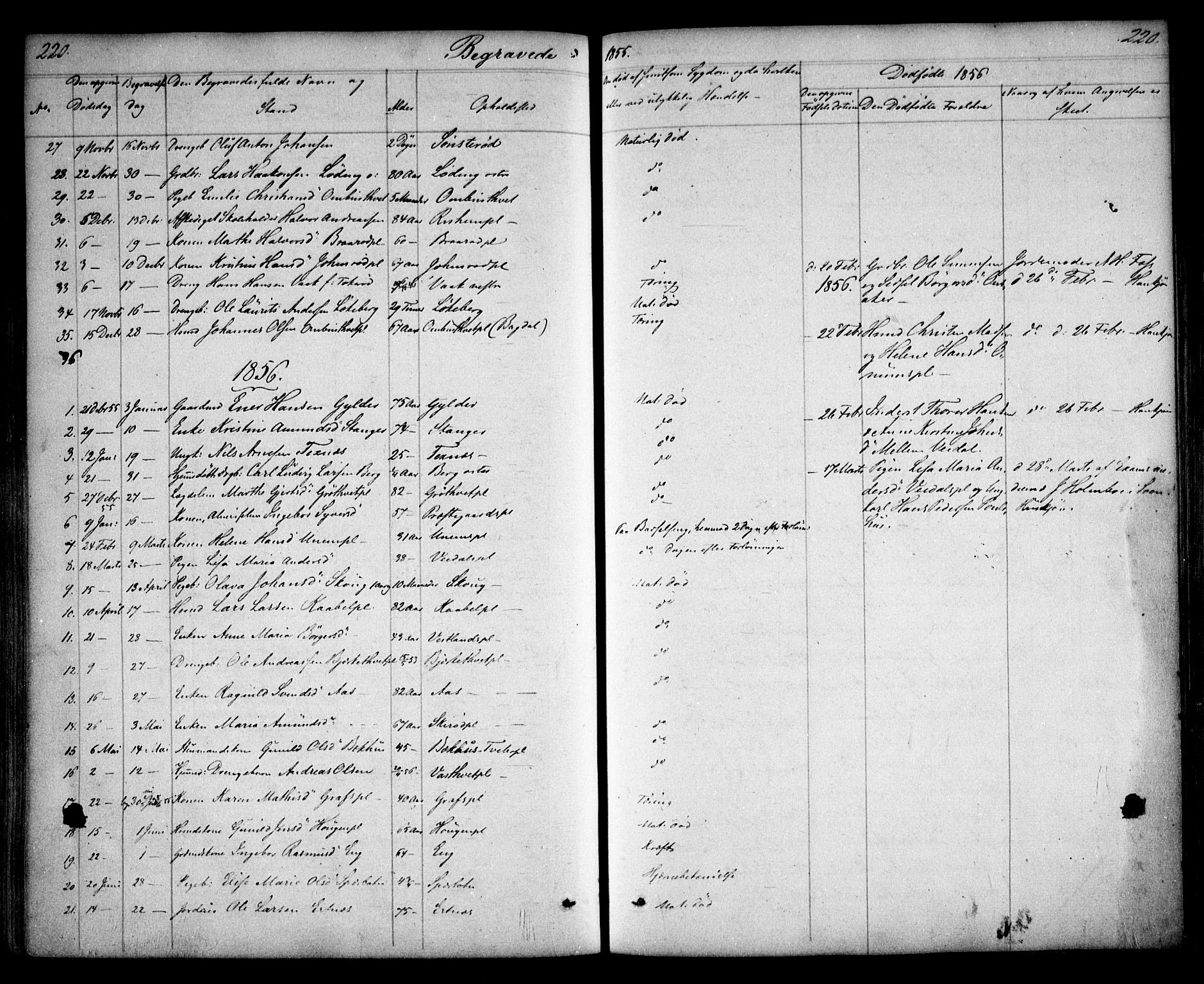 Våler prestekontor Kirkebøker, SAO/A-11083/F/Fa/L0006: Parish register (official) no. I 6, 1840-1861, p. 220