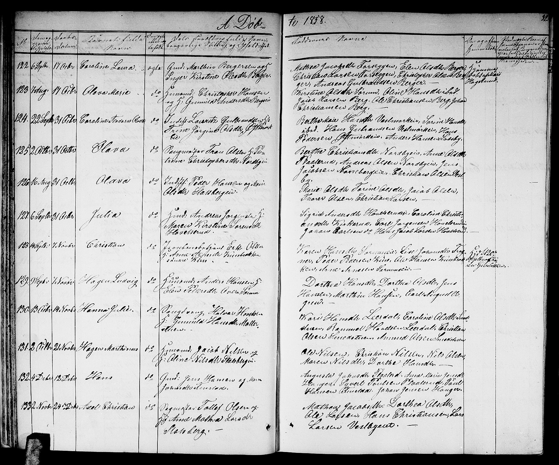 Skedsmo prestekontor Kirkebøker, AV/SAO-A-10033a/G/Ga/L0002: Parish register (copy) no. I 2, 1855-1872, p. 32