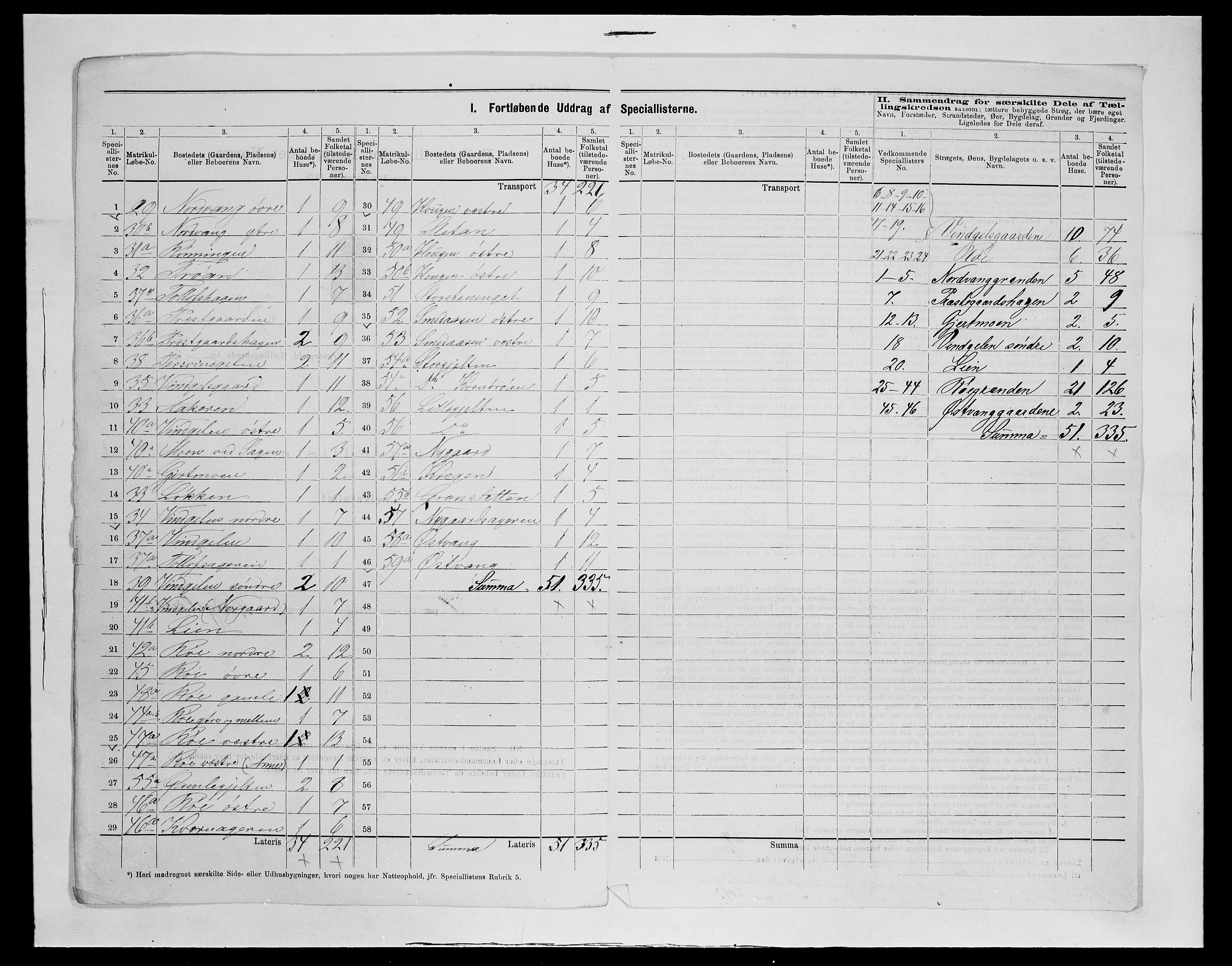 SAH, 1875 census for 0436P Tolga, 1875, p. 112