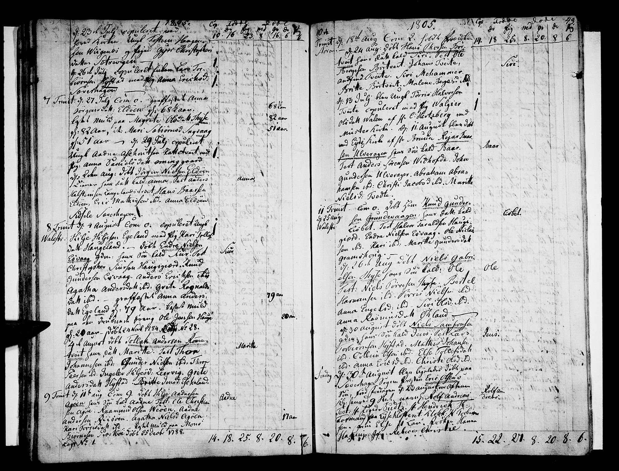 Stord sokneprestembete, AV/SAB-A-78201/H/Haa: Parish register (official) no. A 4, 1800-1815, p. 43