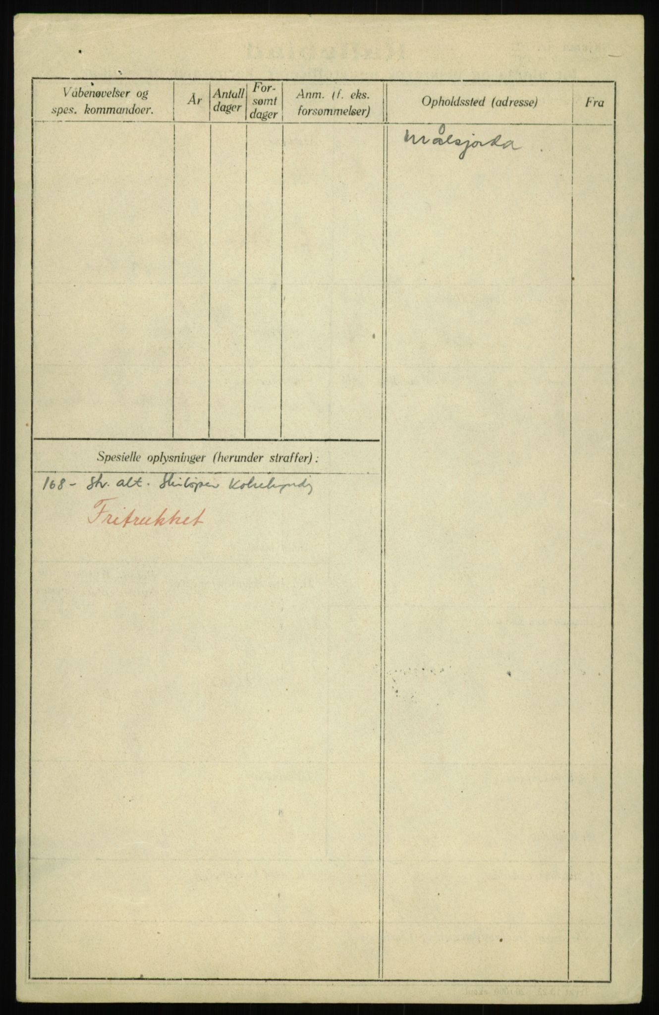 Forsvaret, Troms infanteriregiment nr. 16, AV/RA-RAFA-3146/P/Pa/L0017: Rulleblad for regimentets menige mannskaper, årsklasse 1933, 1933, p. 888