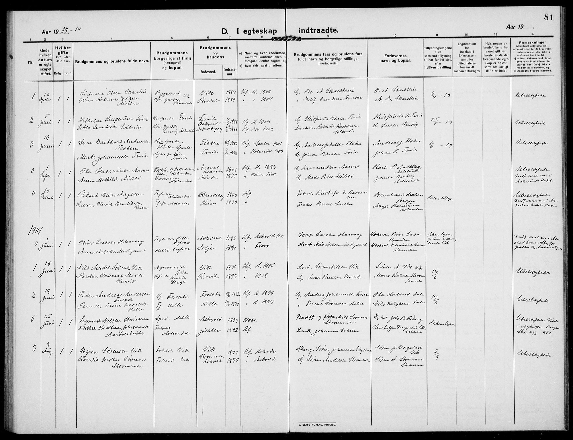 Fjaler sokneprestembete, AV/SAB-A-79801/H/Hab/Habb/L0003: Parish register (copy) no. B 3, 1913-1940, p. 81