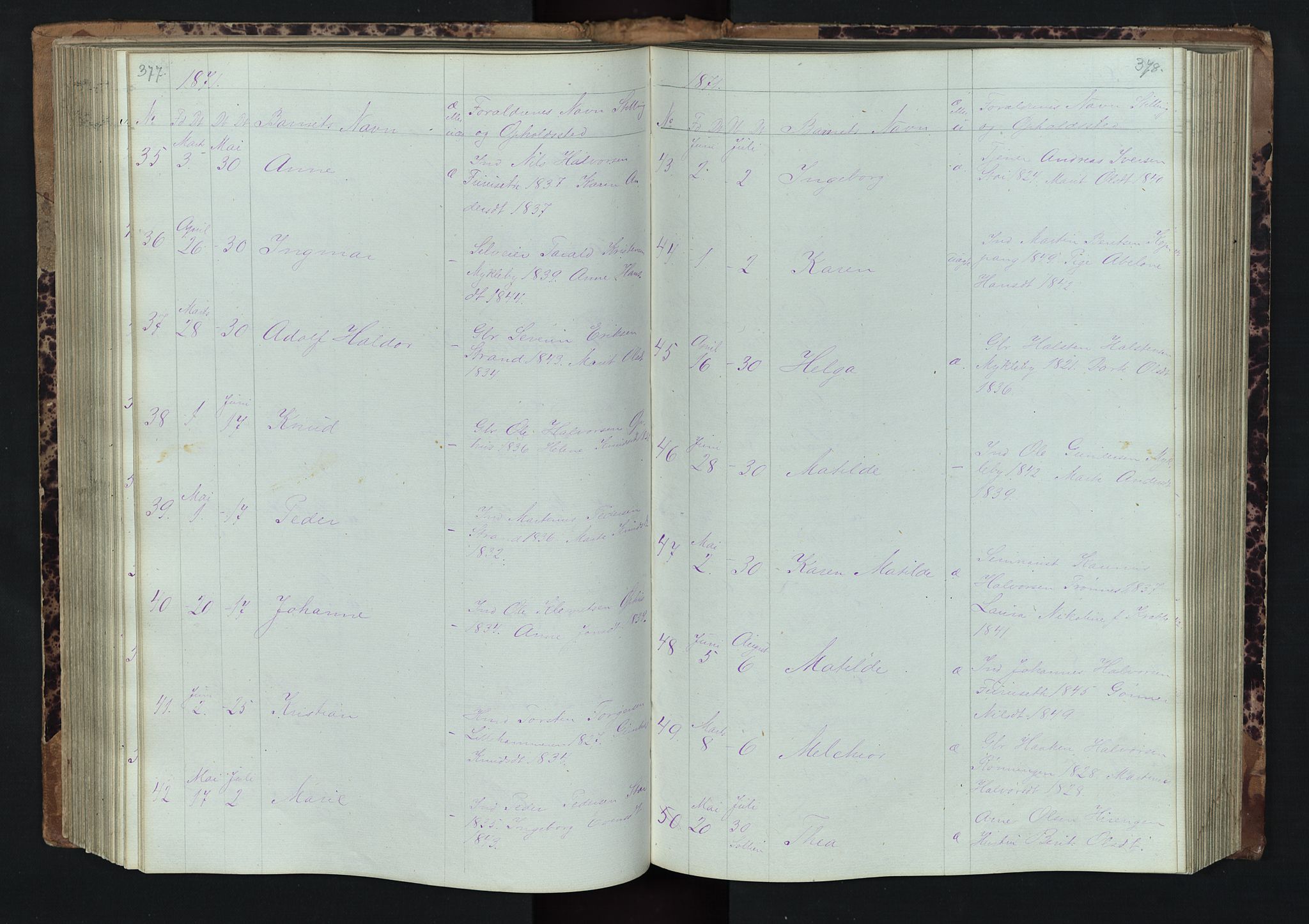 Stor-Elvdal prestekontor, AV/SAH-PREST-052/H/Ha/Hab/L0001: Parish register (copy) no. 1 /1, 1860-1894, p. 377-378