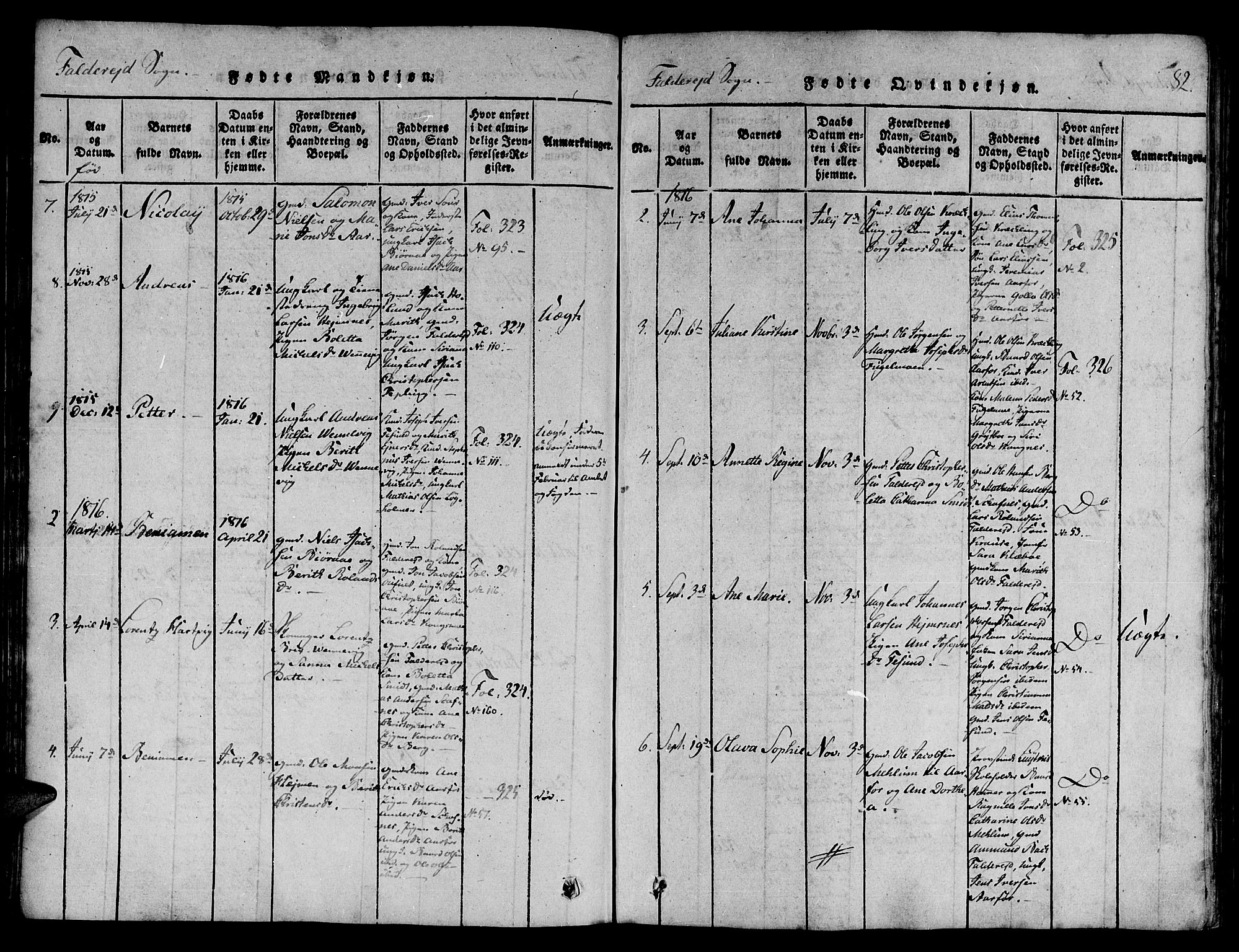 Ministerialprotokoller, klokkerbøker og fødselsregistre - Nord-Trøndelag, SAT/A-1458/780/L0636: Parish register (official) no. 780A03 /3, 1815-1829, p. 82