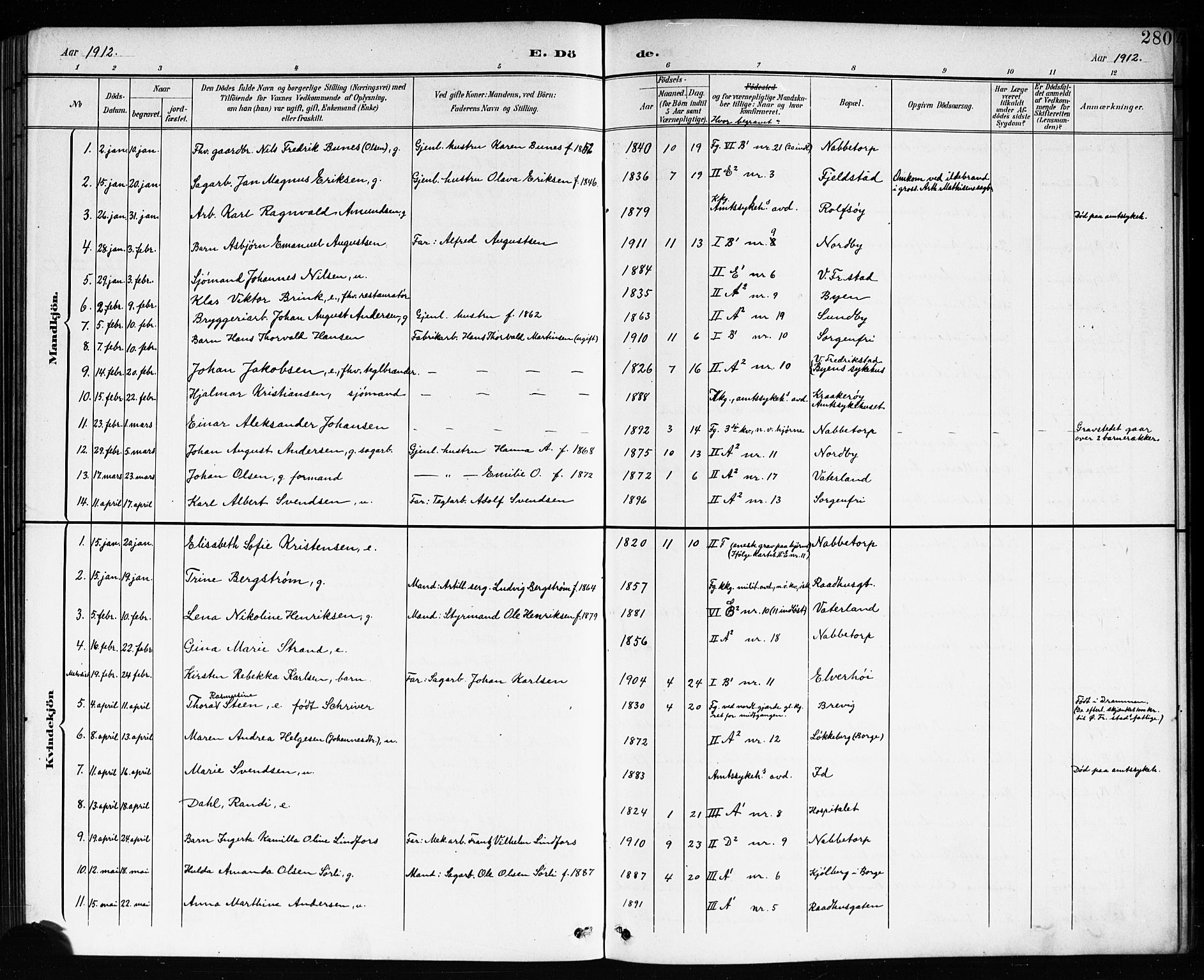 Østre Fredrikstad prestekontor Kirkebøker, AV/SAO-A-10907/G/Ga/L0002: Parish register (copy) no. 2, 1900-1919, p. 280