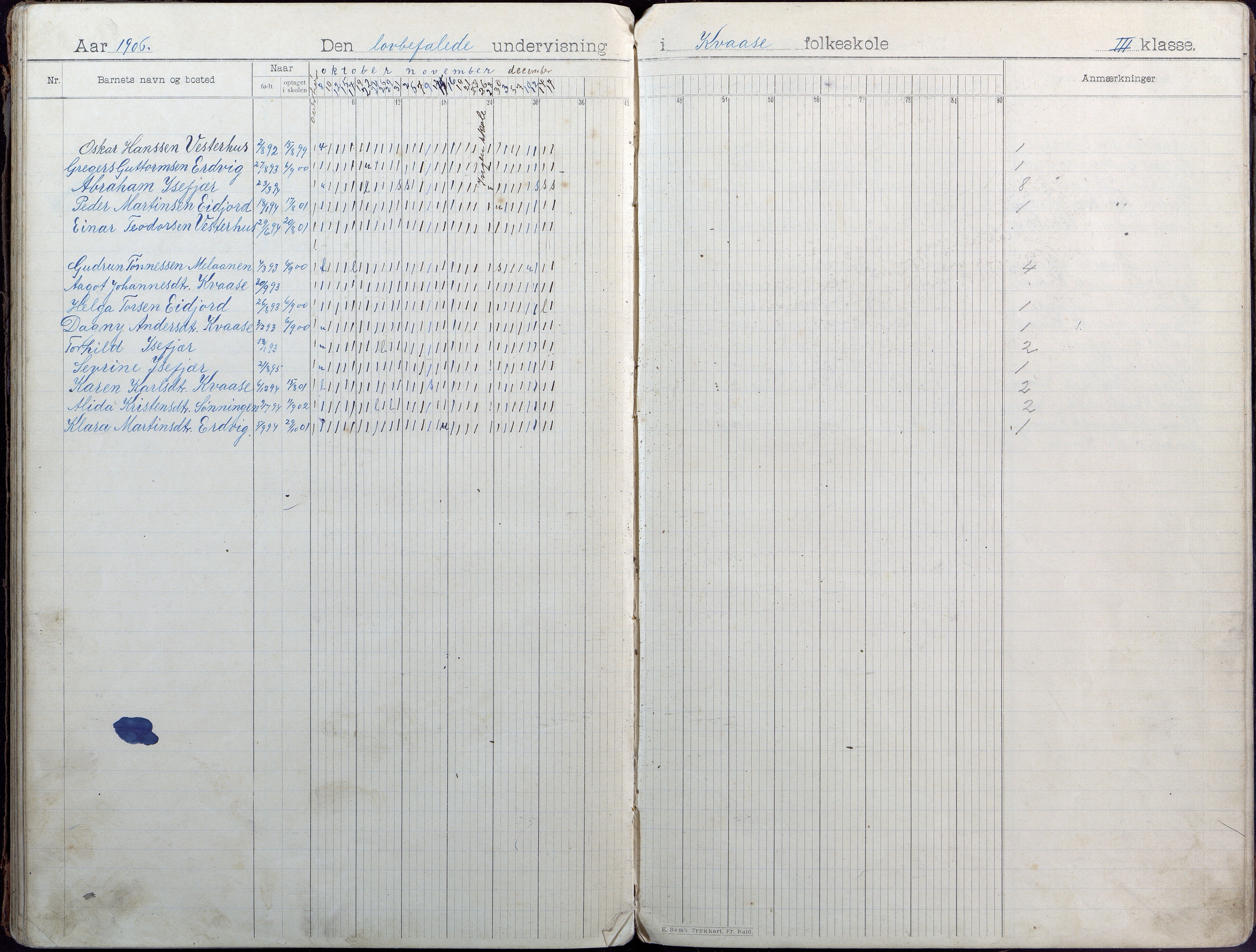 Høvåg kommune, AAMA/KA0927-PK/1/05/L0407: Dagbok, Kvåse folkeskole, 1899-1908