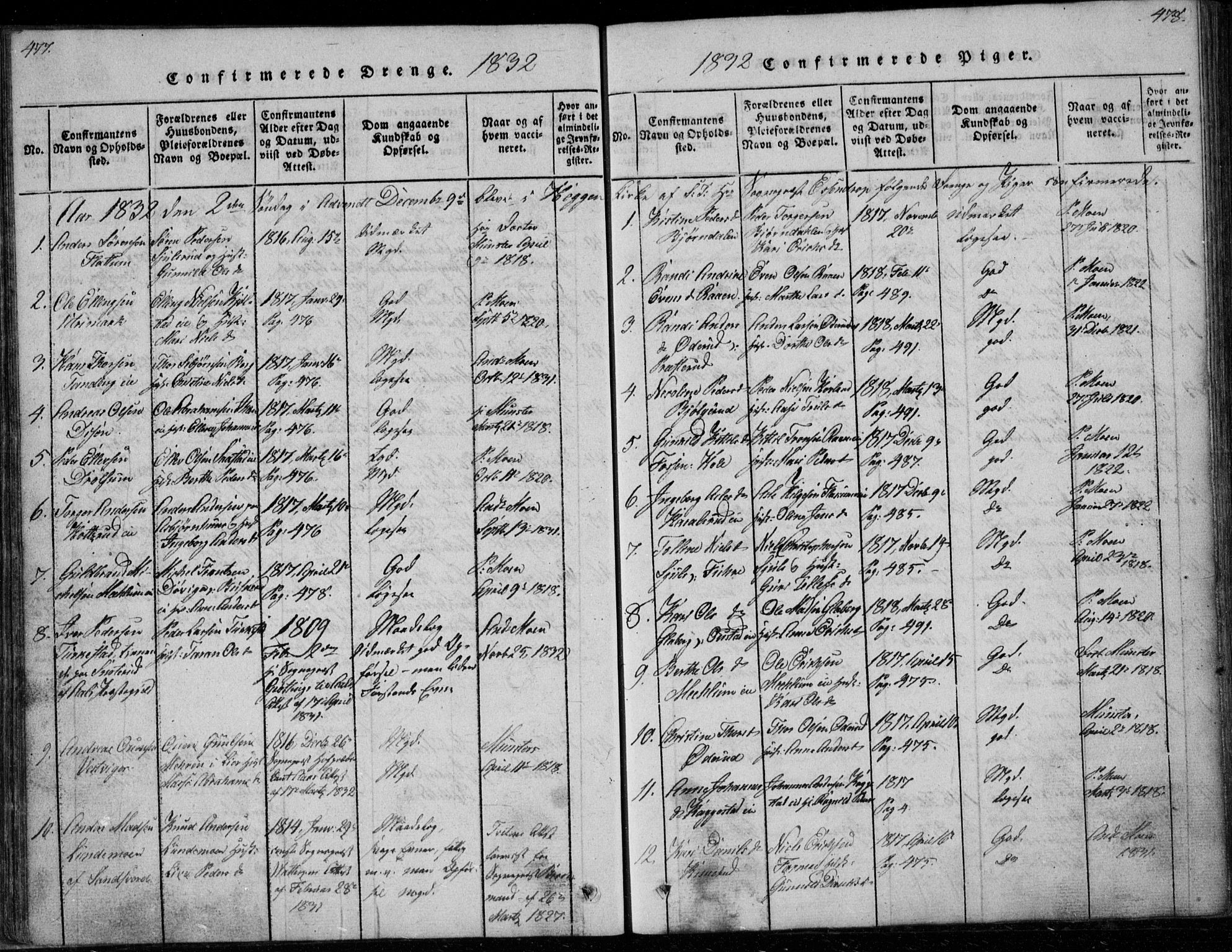 Modum kirkebøker, AV/SAKO-A-234/G/Ga/L0003: Parish register (copy) no. I 3, 1832-1842, p. 477-478