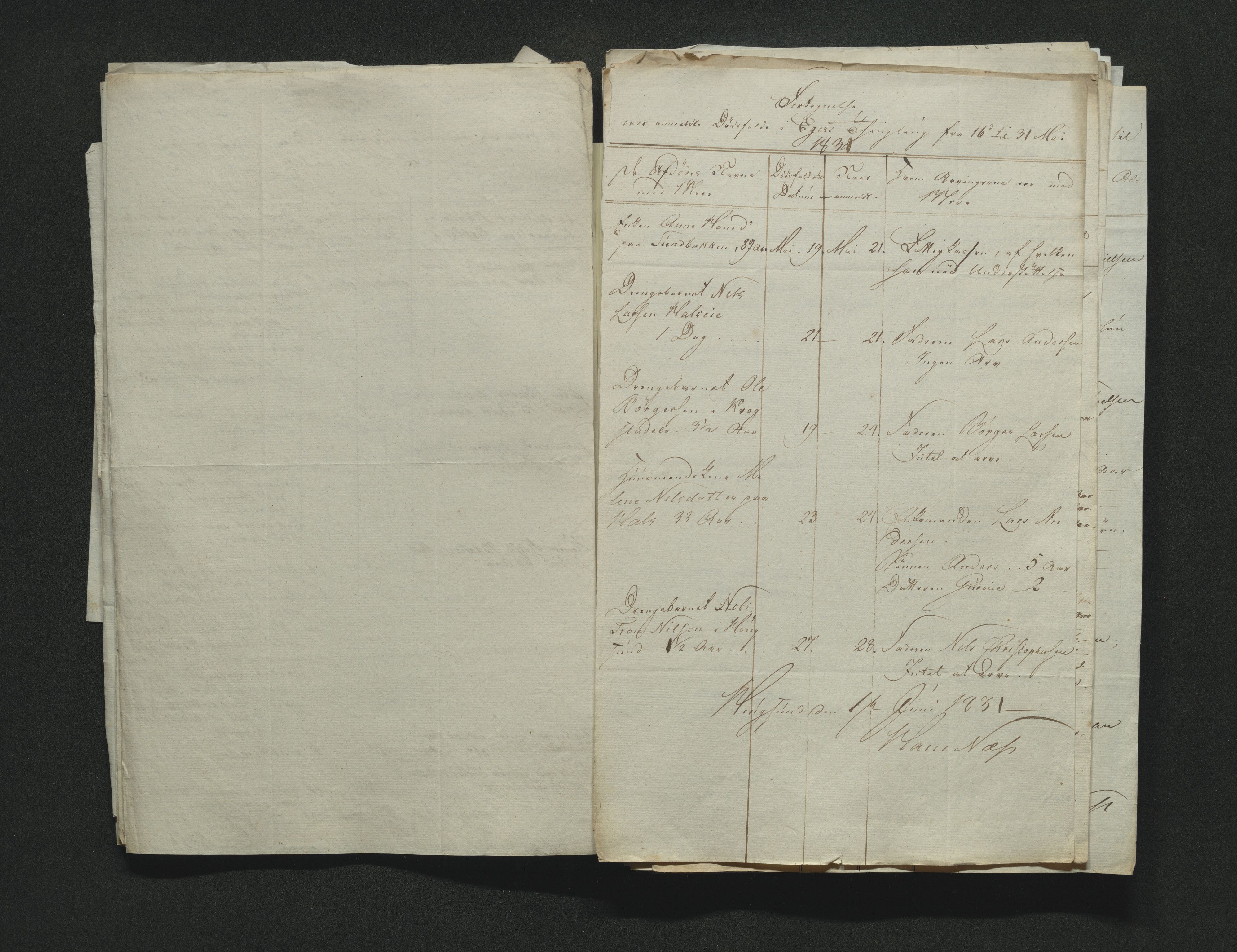 Eiker, Modum og Sigdal sorenskriveri, AV/SAKO-A-123/H/Ha/Hab/L0003: Dødsfallsmeldinger, 1830-1833