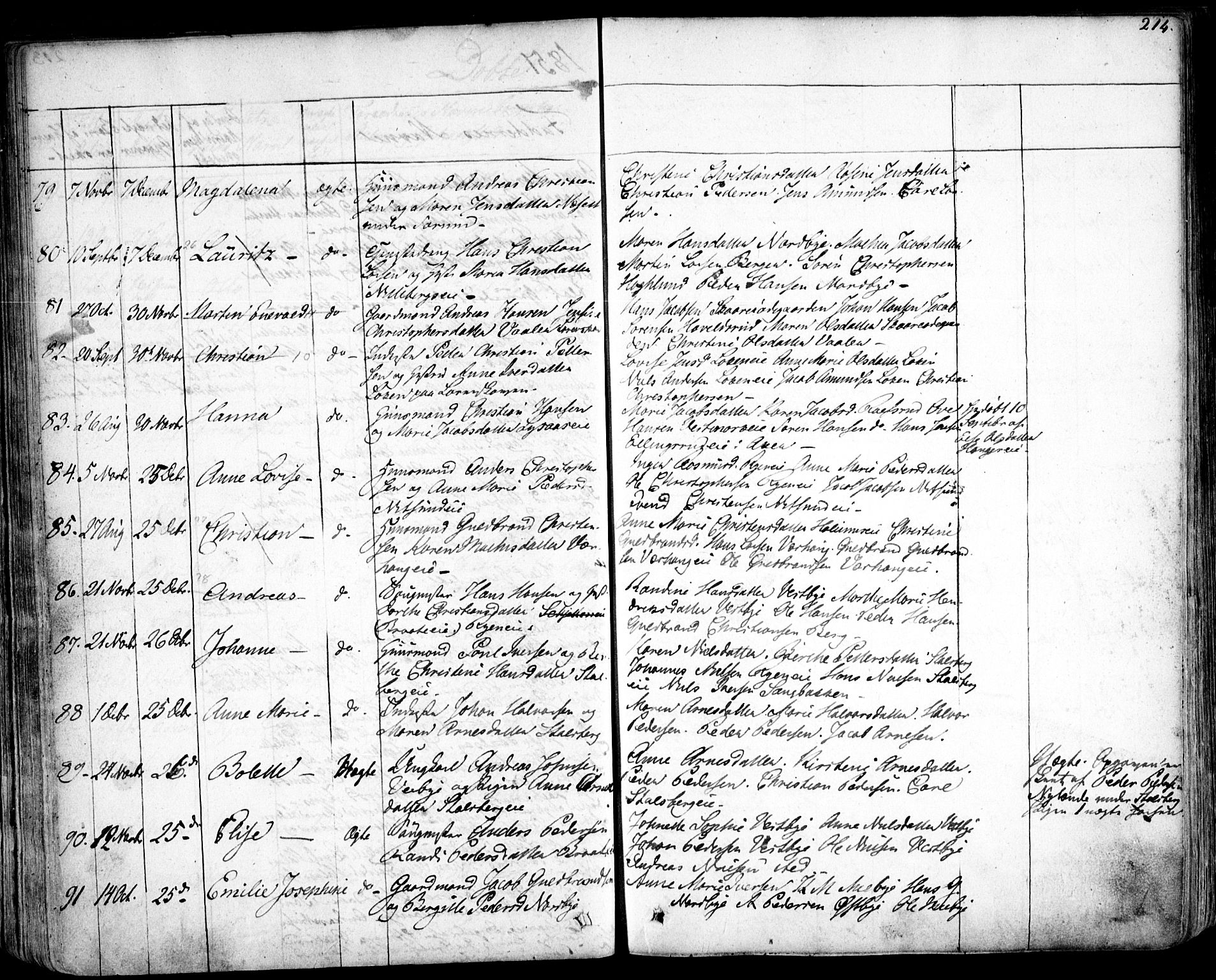 Skedsmo prestekontor Kirkebøker, AV/SAO-A-10033a/F/Fa/L0009: Parish register (official) no. I 9, 1830-1853, p. 214