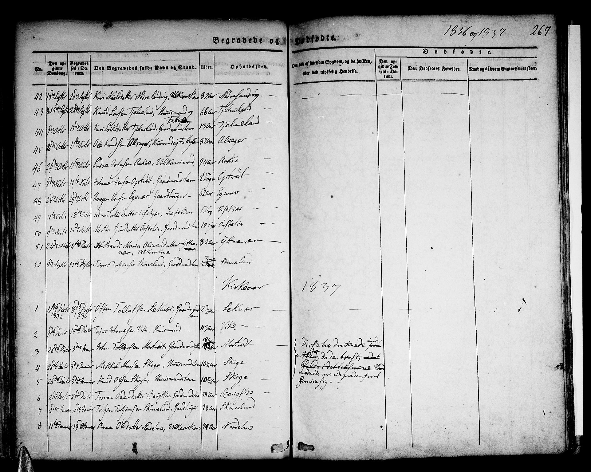 Skånevik sokneprestembete, AV/SAB-A-77801/H/Haa: Parish register (official) no. A 4, 1828-1848, p. 267