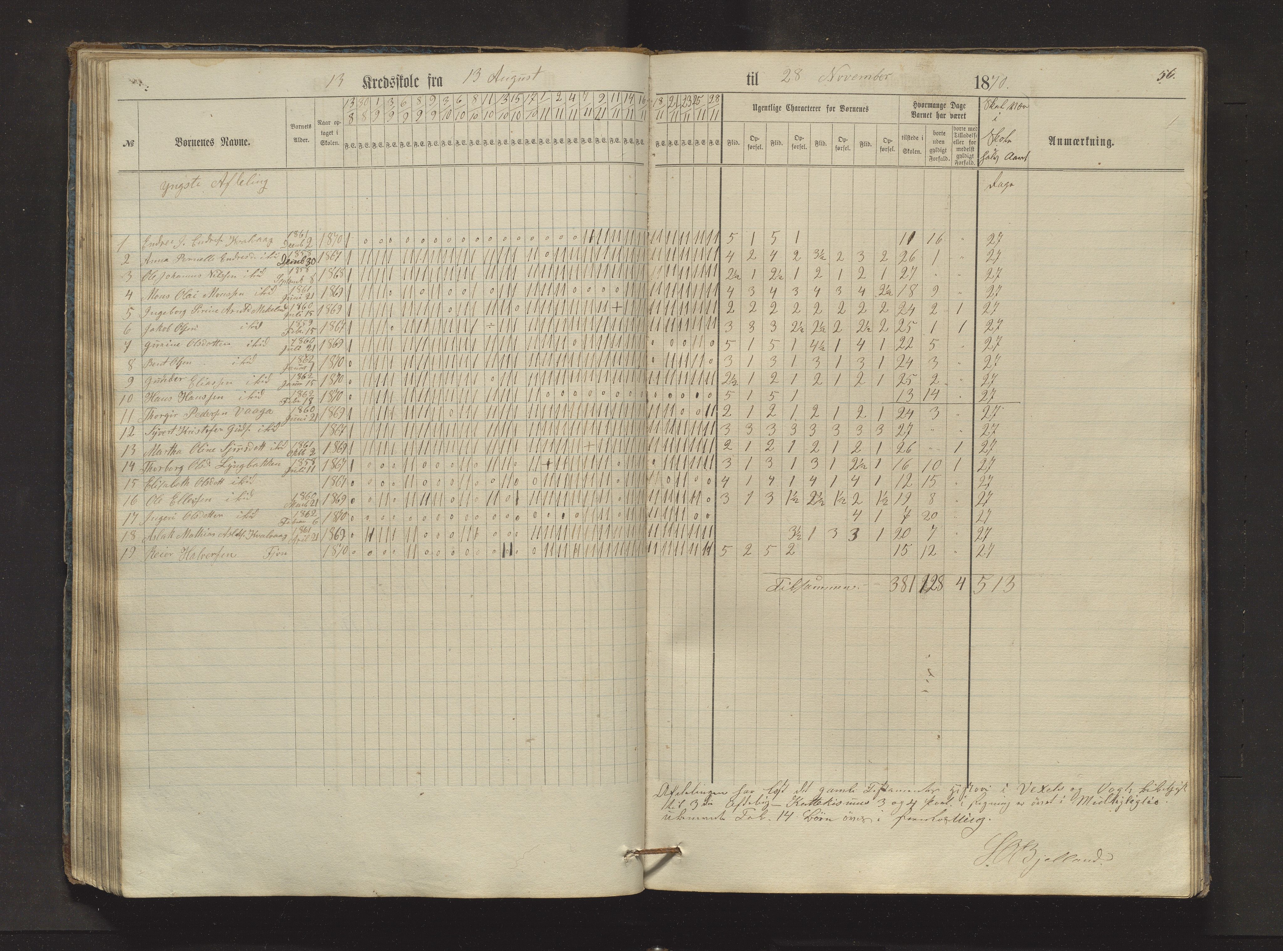 Sveio kommune. Barneskulane, IKAH/1216-231/F/Fa/L0024: Skuleprotokoll for Bråtvedt og Kvalvåg krinsar, 1862-1872, p. 56