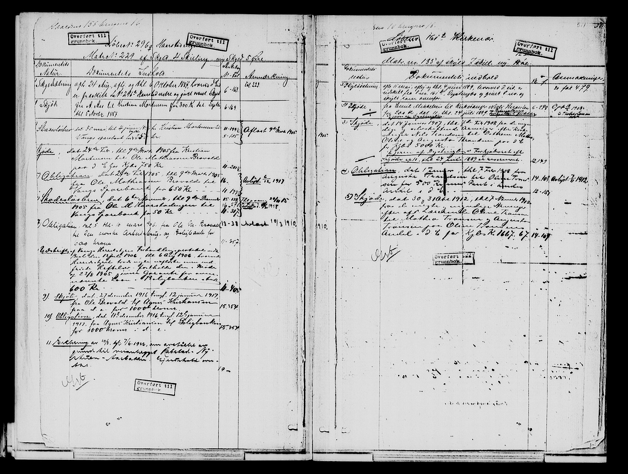 Nord-Hedmark sorenskriveri, SAH/TING-012/H/Ha/Had/Hade/L0001B: Mortgage register no. 4.1b, 1871-1940, p. 511
