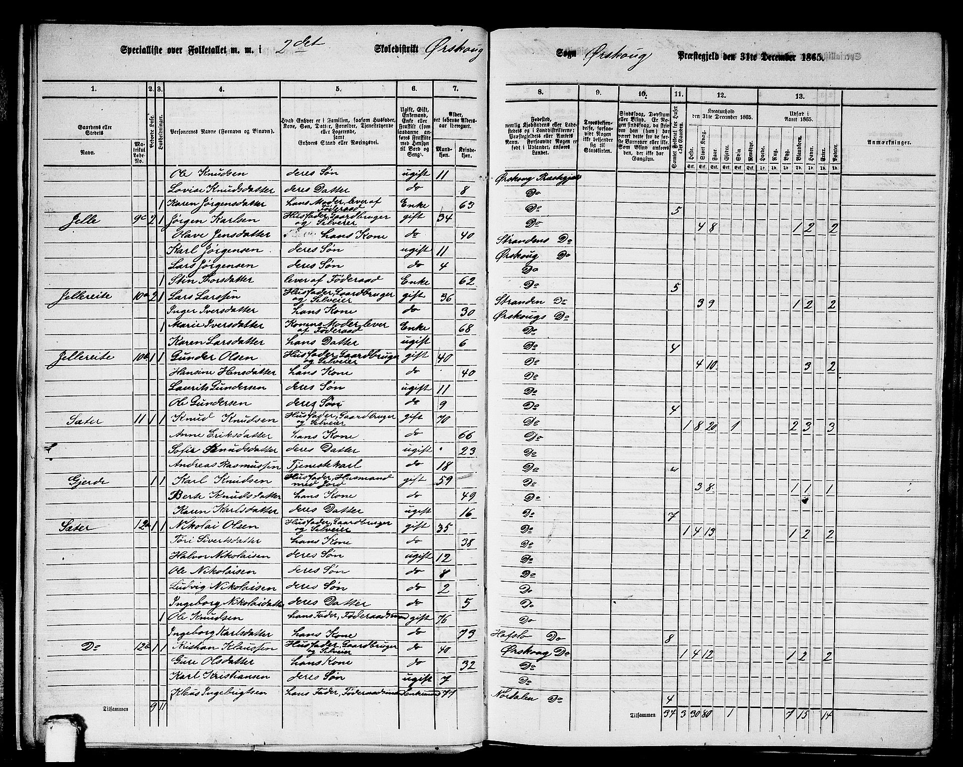 RA, 1865 census for Ørskog, 1865, p. 16