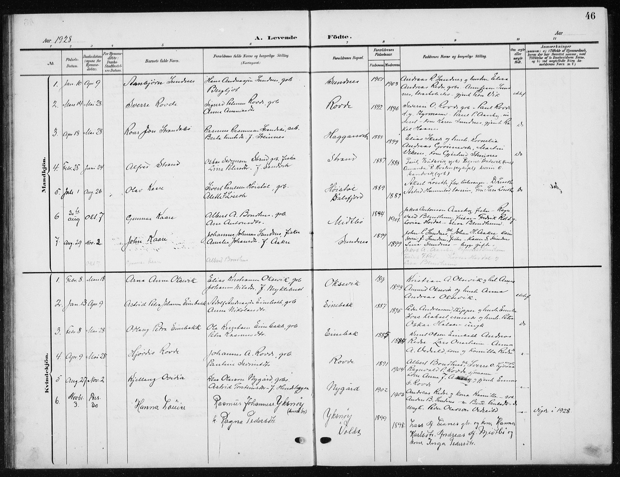 Ministerialprotokoller, klokkerbøker og fødselsregistre - Møre og Romsdal, AV/SAT-A-1454/504/L0061: Parish register (copy) no. 504C03, 1902-1940, p. 46