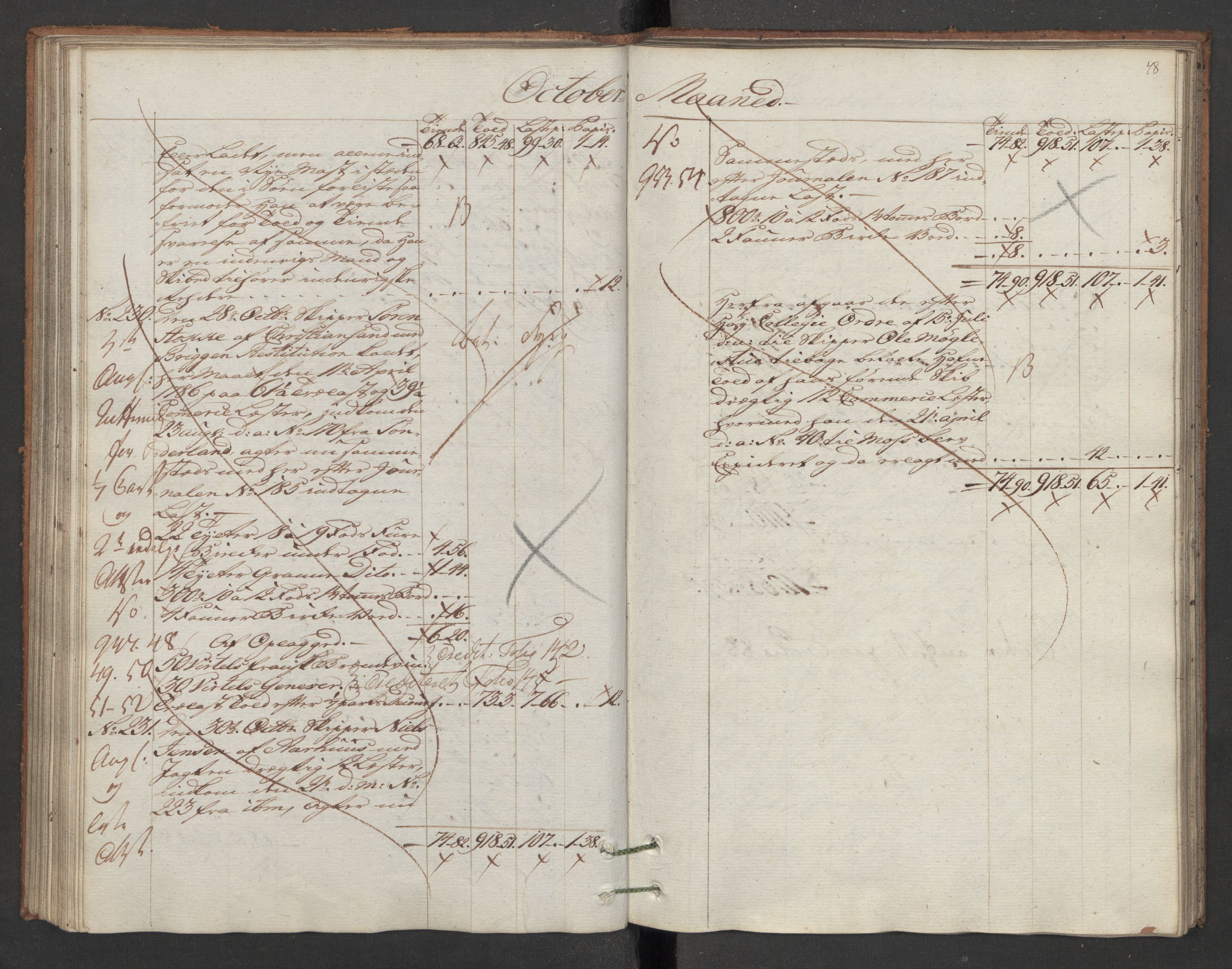 Generaltollkammeret, tollregnskaper, RA/EA-5490/R16/L0103/0002: Tollregnskaper Kristiansand / Utgående hovedtollbok, 1786, p. 77b-78a