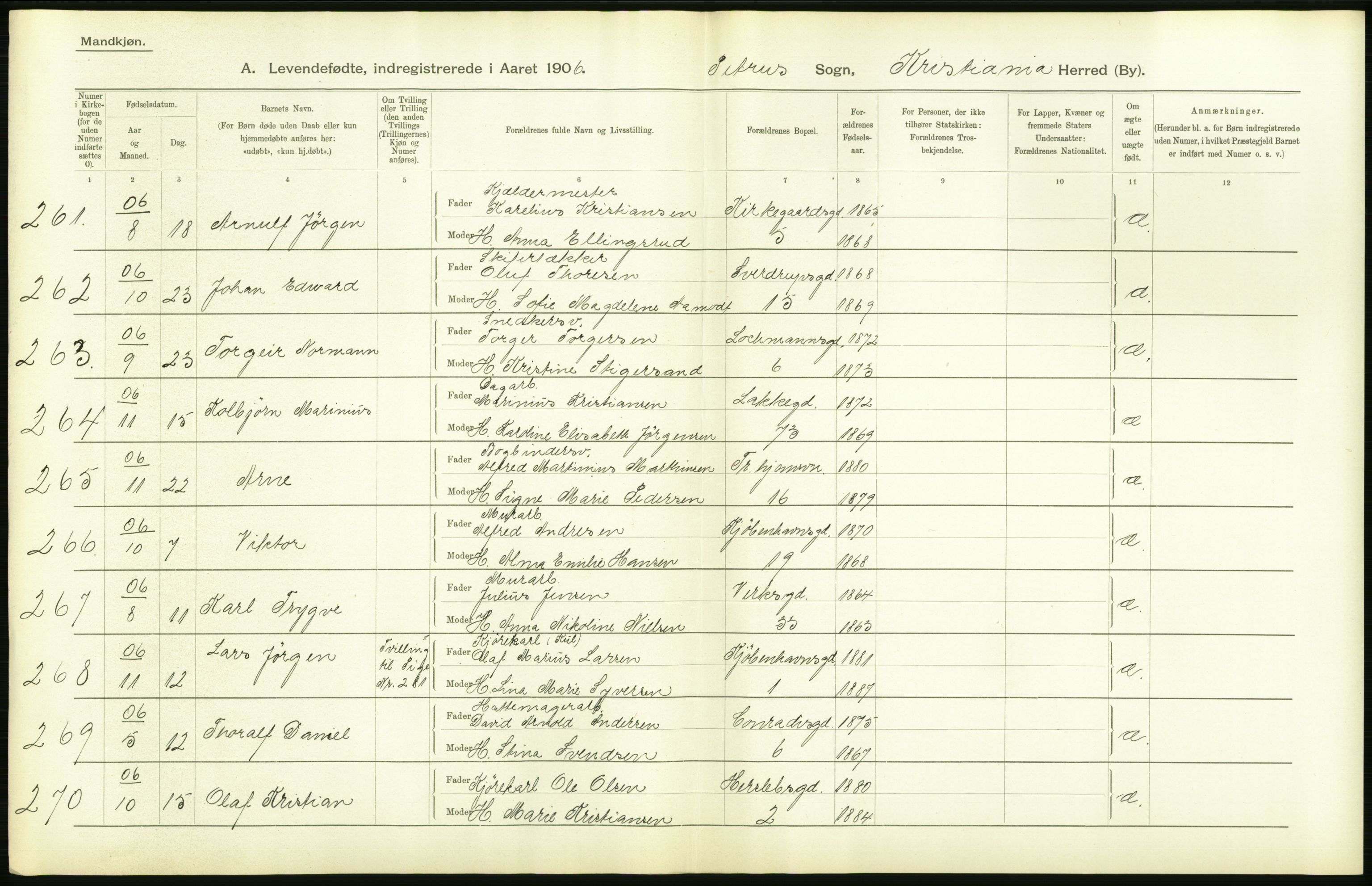 Statistisk sentralbyrå, Sosiodemografiske emner, Befolkning, AV/RA-S-2228/D/Df/Dfa/Dfad/L0007: Kristiania: Levendefødte menn og kvinner., 1906, p. 688