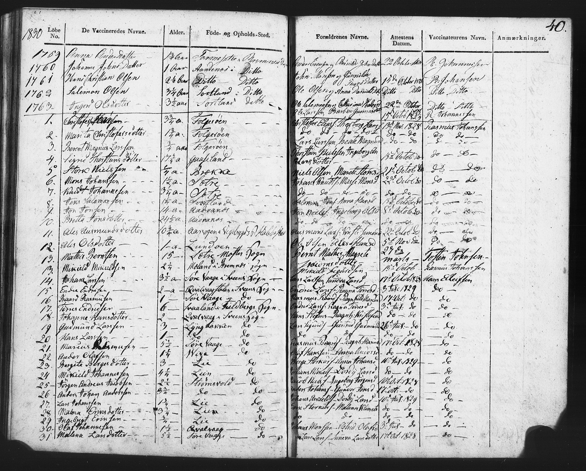 Finnås sokneprestembete, SAB/A-99925/H/Ha/Haa/Haaa/L0010: Parish register (official) no. A 10, 1814-1830, p. 40