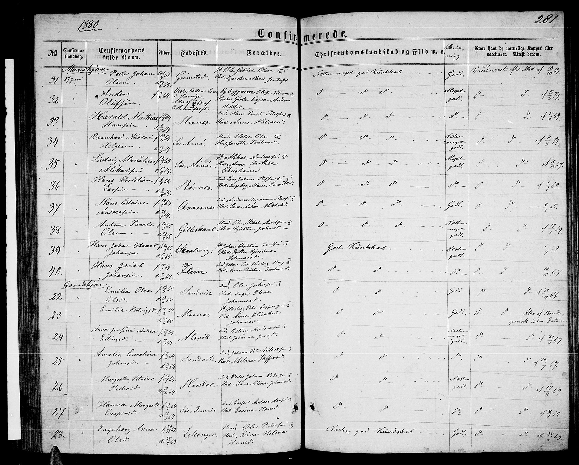 Ministerialprotokoller, klokkerbøker og fødselsregistre - Nordland, AV/SAT-A-1459/805/L0107: Parish register (copy) no. 805C03, 1862-1885, p. 281