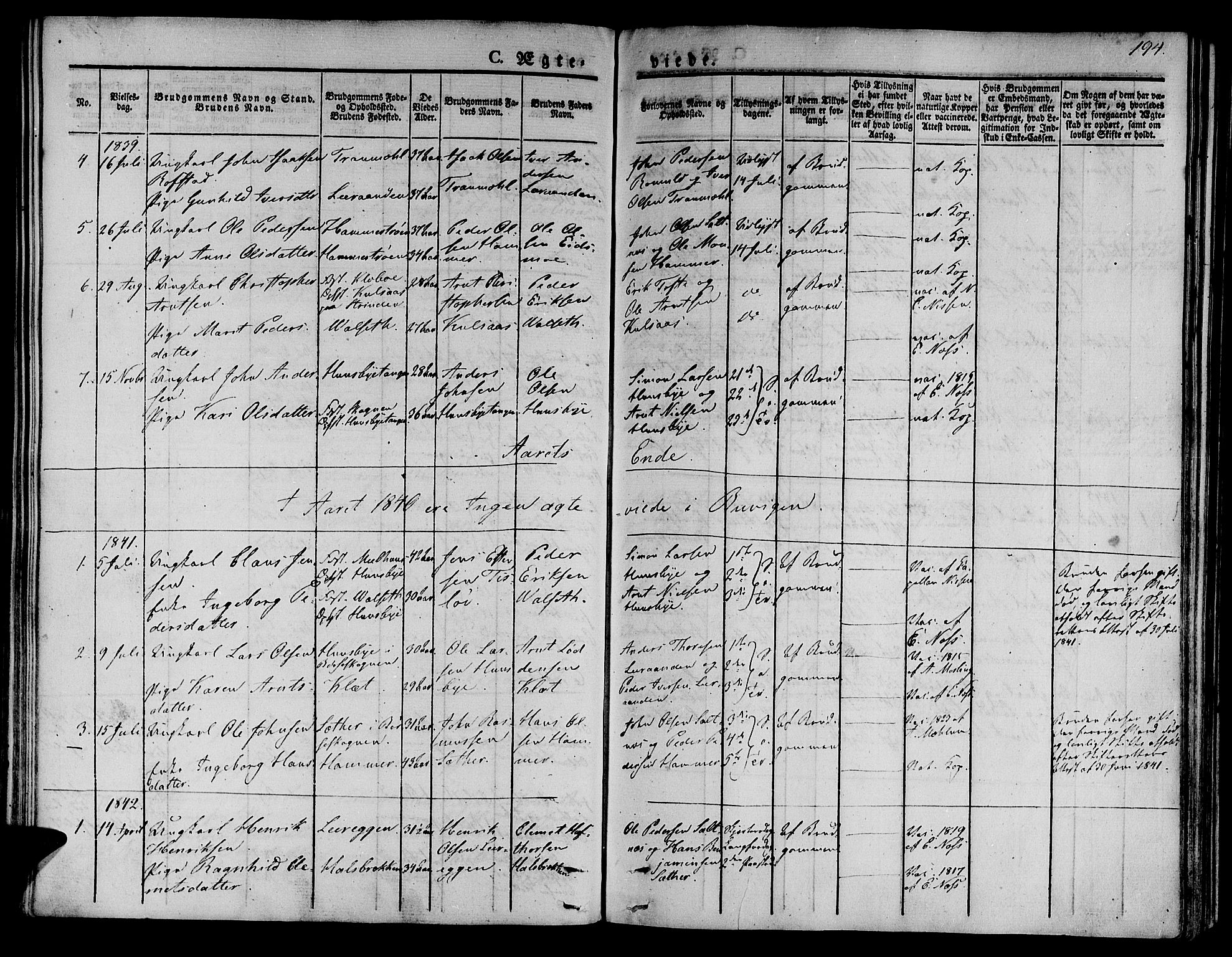 Ministerialprotokoller, klokkerbøker og fødselsregistre - Sør-Trøndelag, SAT/A-1456/612/L0375: Parish register (official) no. 612A07 /2, 1829-1845, p. 194