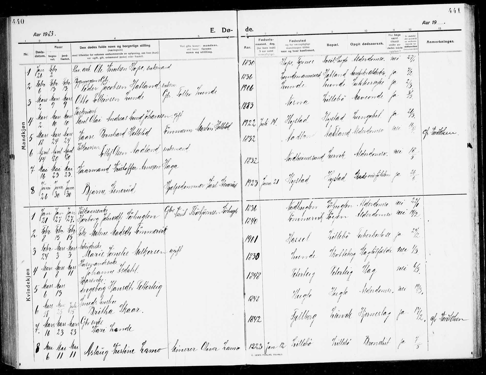 Stord sokneprestembete, SAB/A-78201/H/Haa: Parish register (official) no. B 3, 1913-1925, p. 440-441