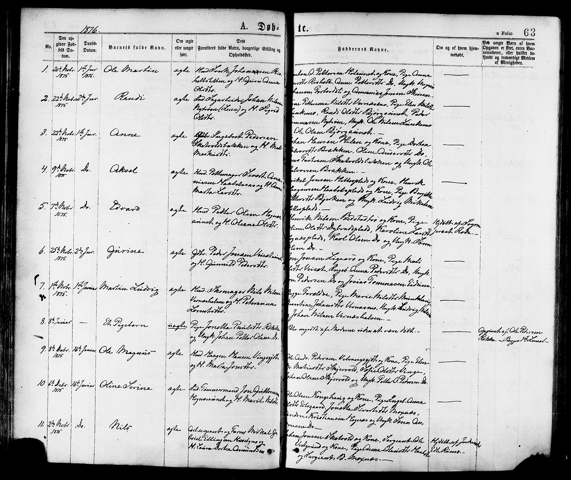 Ministerialprotokoller, klokkerbøker og fødselsregistre - Nord-Trøndelag, SAT/A-1458/709/L0076: Parish register (official) no. 709A16, 1871-1879, p. 63