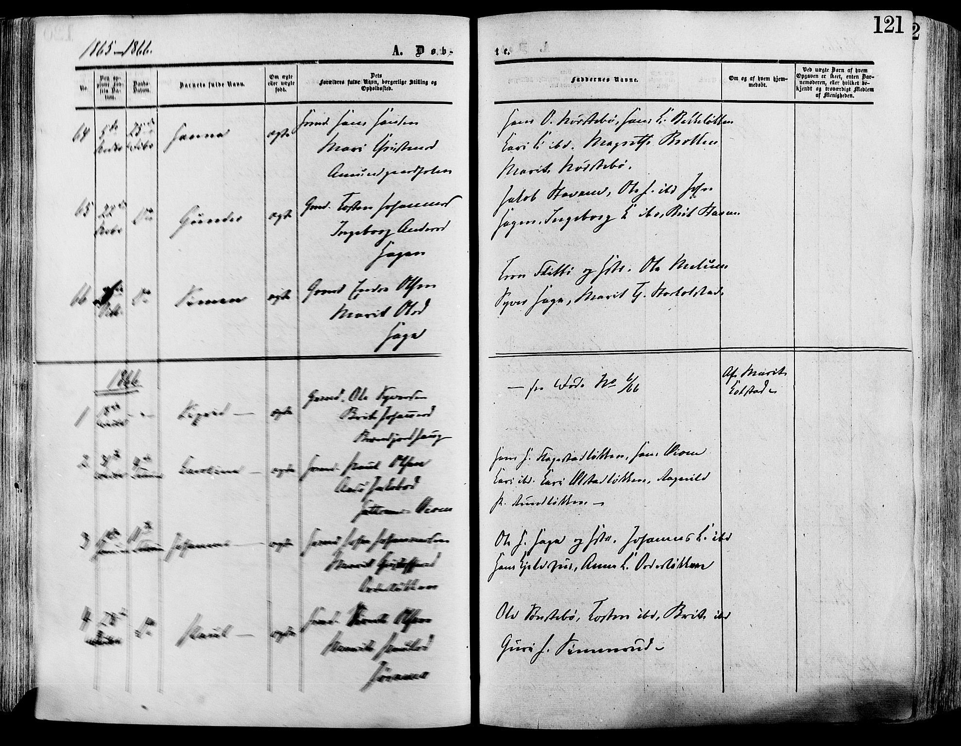 Lesja prestekontor, SAH/PREST-068/H/Ha/Haa/L0008: Parish register (official) no. 8, 1854-1880, p. 121
