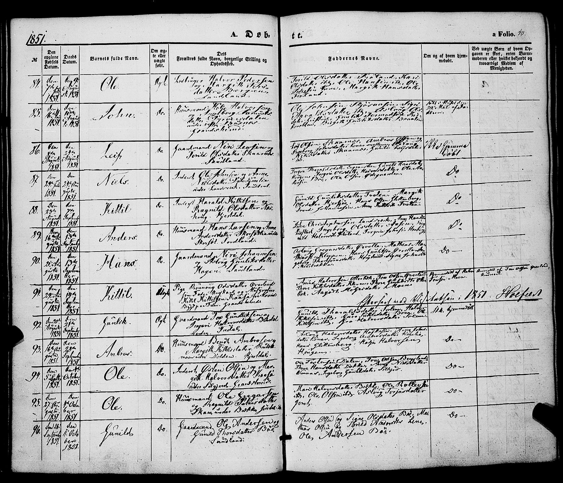 Hjartdal kirkebøker, AV/SAKO-A-270/F/Fa/L0008: Parish register (official) no. I 8, 1844-1859, p. 40