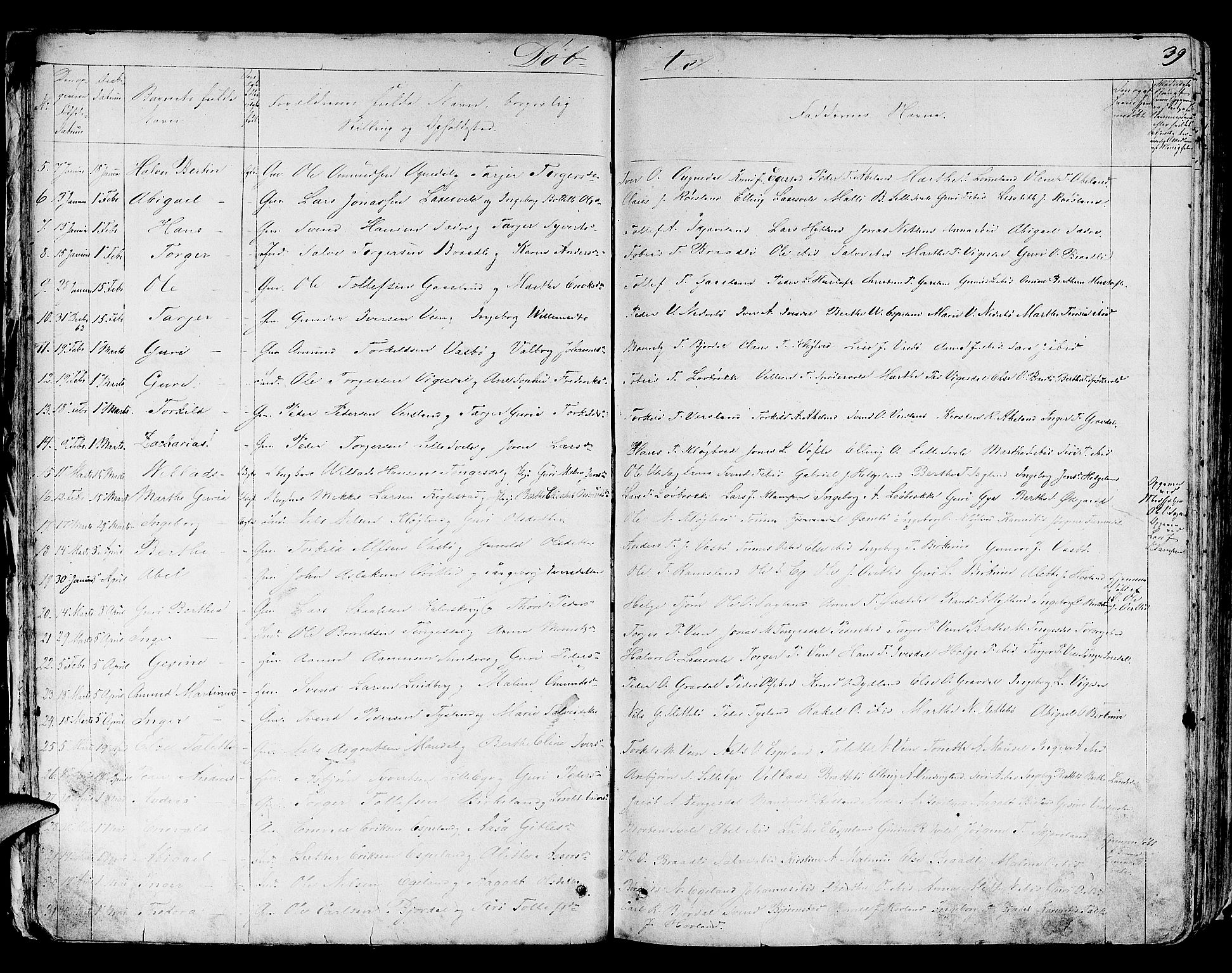 Helleland sokneprestkontor, AV/SAST-A-101810: Parish register (copy) no. B 3, 1847-1886, p. 39