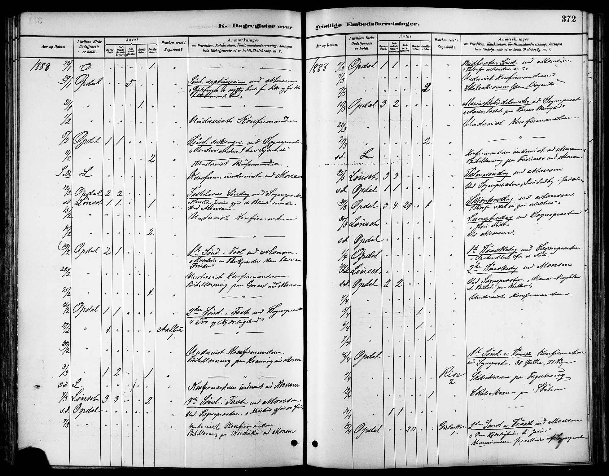 Ministerialprotokoller, klokkerbøker og fødselsregistre - Sør-Trøndelag, SAT/A-1456/678/L0901: Parish register (official) no. 678A10, 1881-1894, p. 372