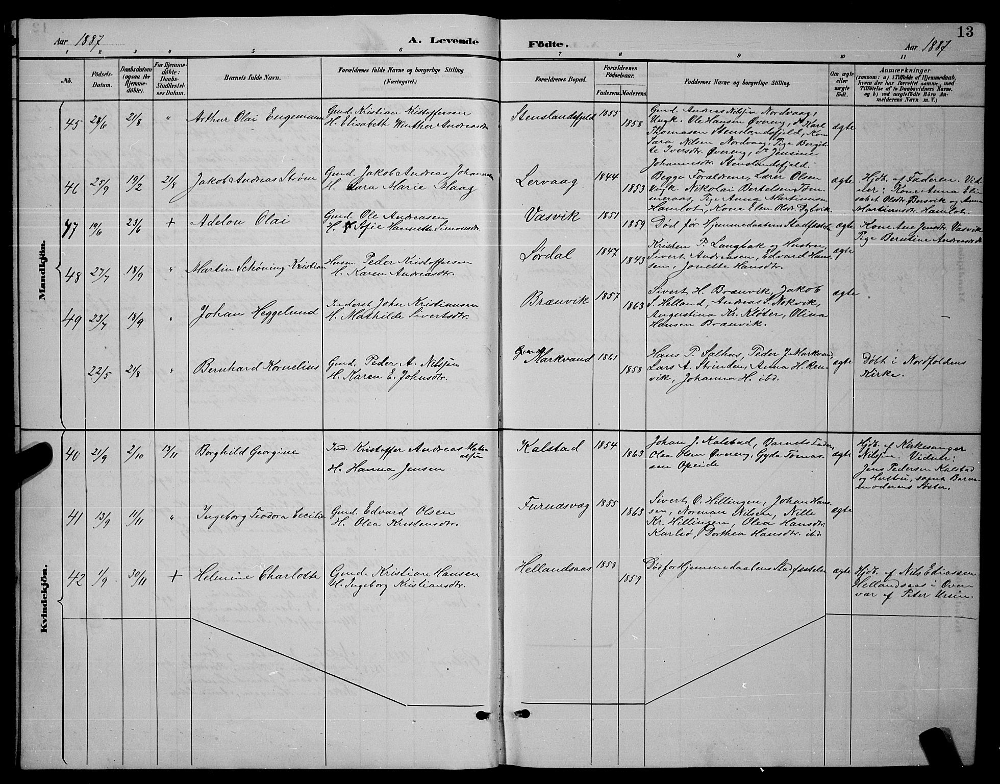 Ministerialprotokoller, klokkerbøker og fødselsregistre - Nordland, SAT/A-1459/859/L0859: Parish register (copy) no. 859C05, 1887-1898, p. 13