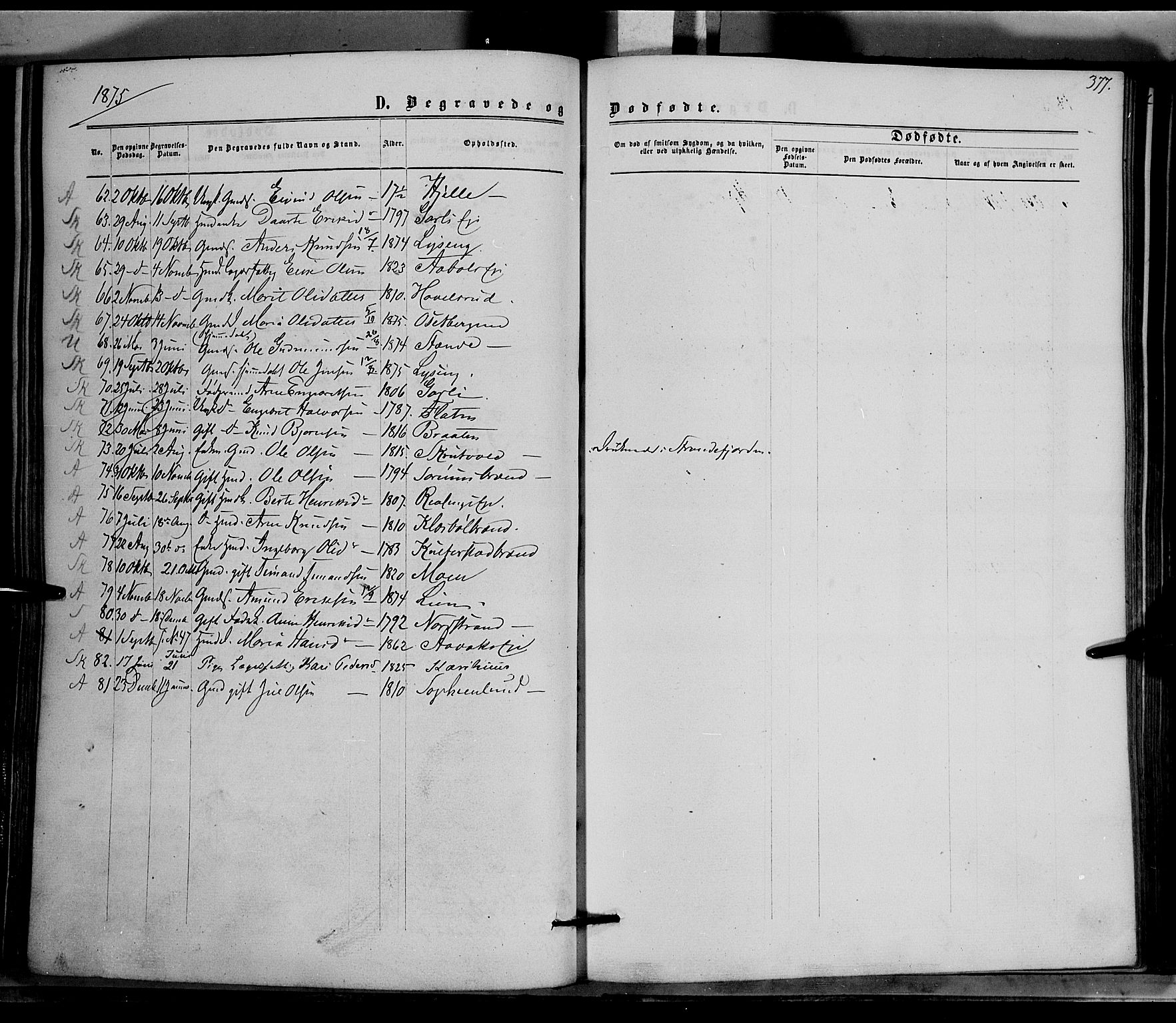 Nord-Aurdal prestekontor, AV/SAH-PREST-132/H/Ha/Haa/L0008: Parish register (official) no. 8, 1863-1875, p. 377