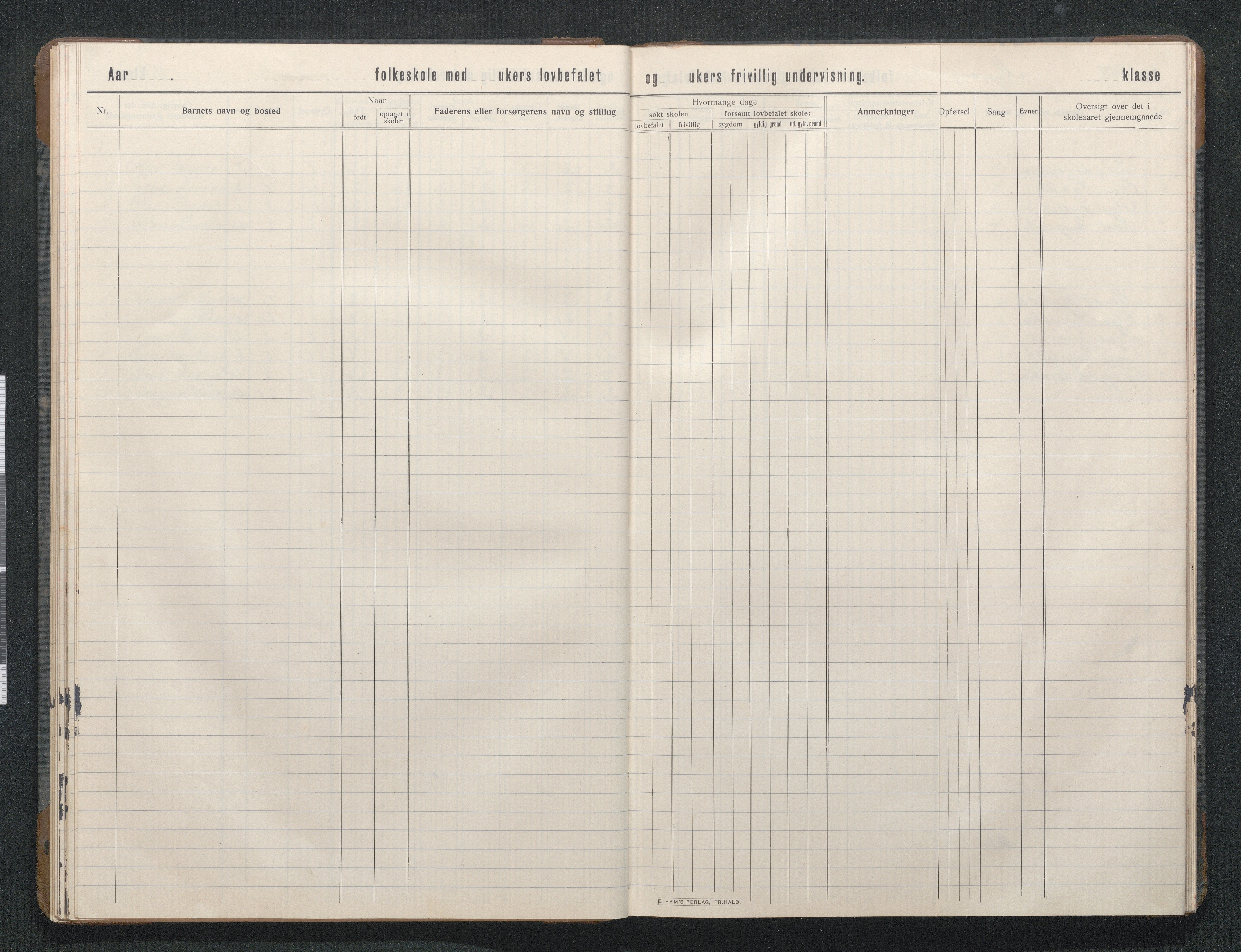 Birkenes kommune, Mosfjell skolekrets, AAKS/KA0928-550f_91/F02/L0002: Skoleprotokoll, 1909-1951