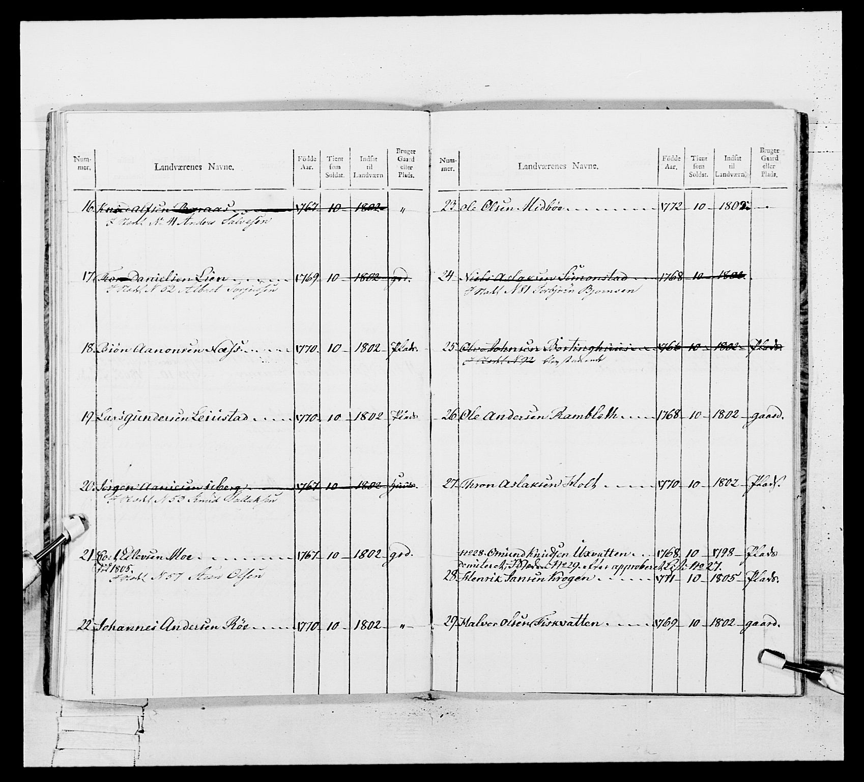 Generalitets- og kommissariatskollegiet, Det kongelige norske kommissariatskollegium, AV/RA-EA-5420/E/Eh/L0109: Vesterlenske nasjonale infanteriregiment, 1806, p. 301