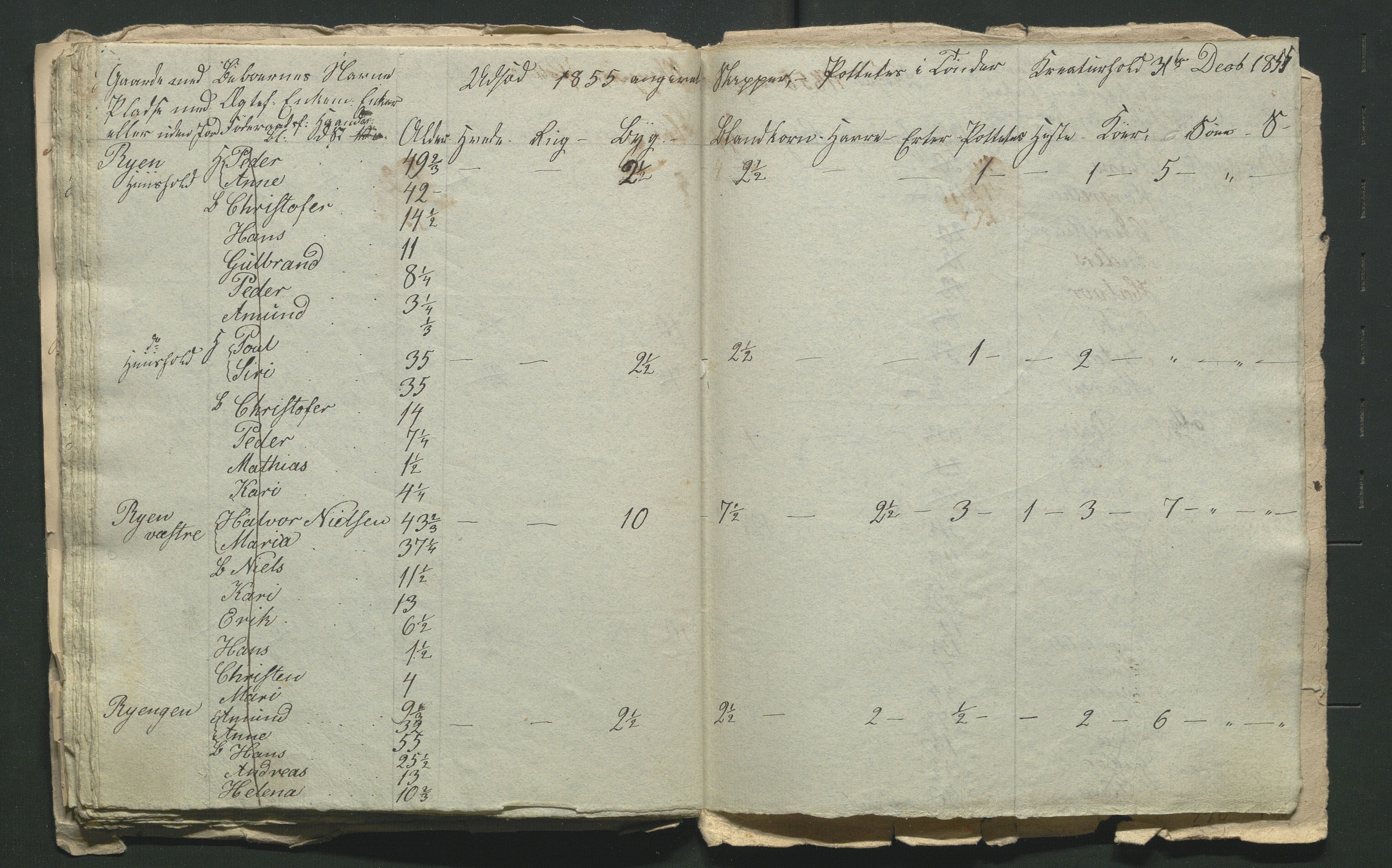 SAH, 1855 Census for Jevnaker parish, 1855, p. 73